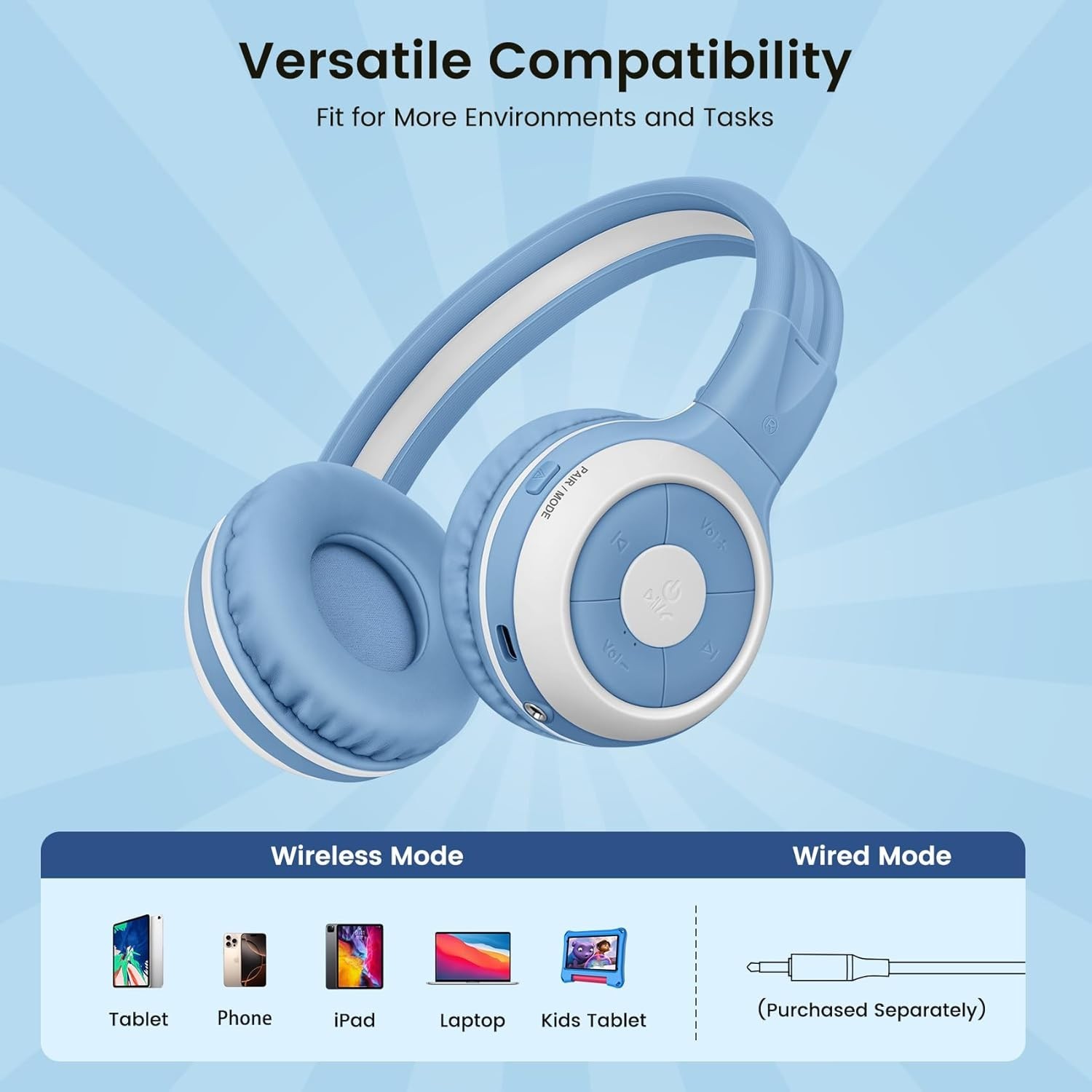 SIMOLIO AuraCast Kids Headphones,Compatible with Any Single Bluetooth devices