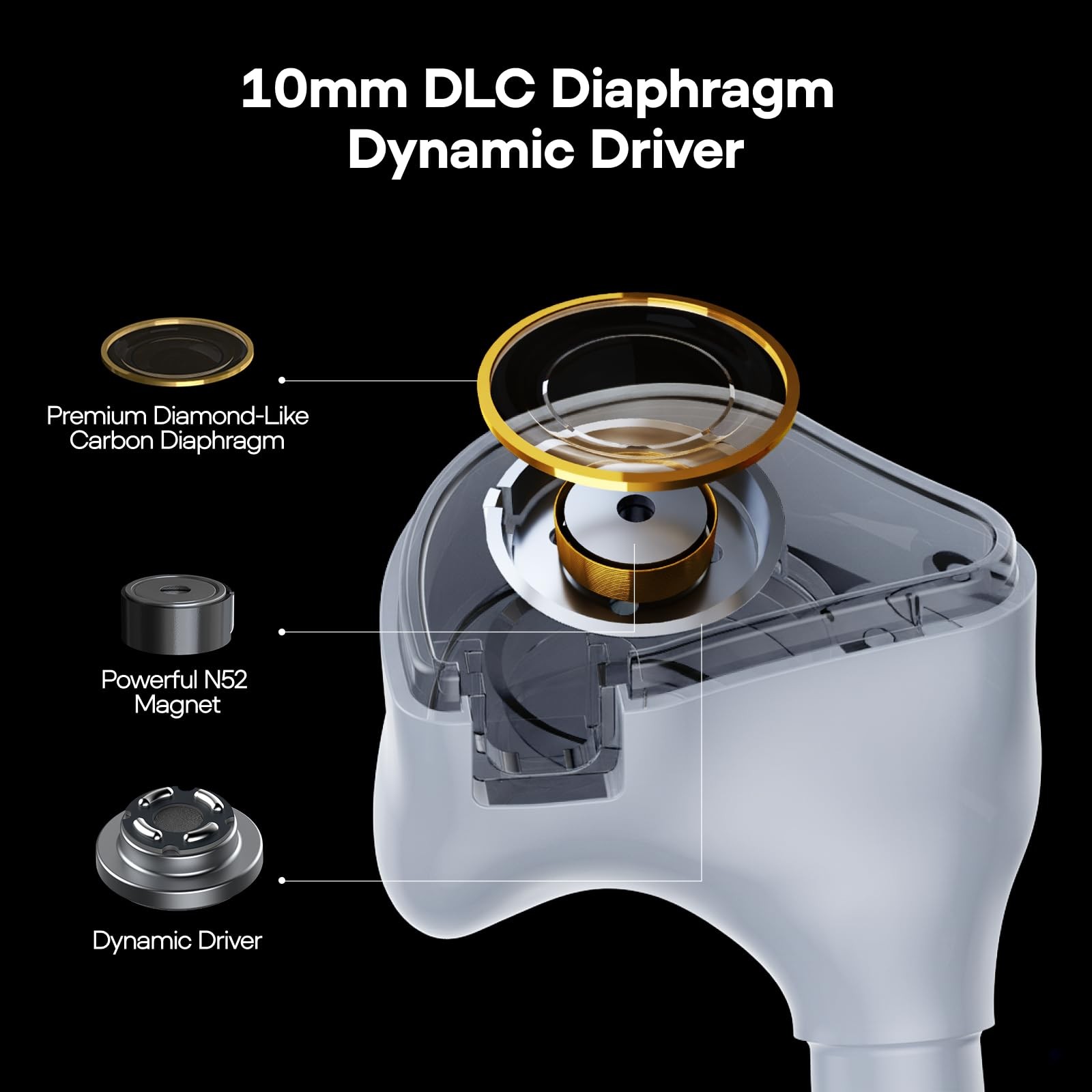 Linsoul 7HZ G1 in-Ear Monitor, 10mm DLC Diaphragm Dynamic Driver IEM White