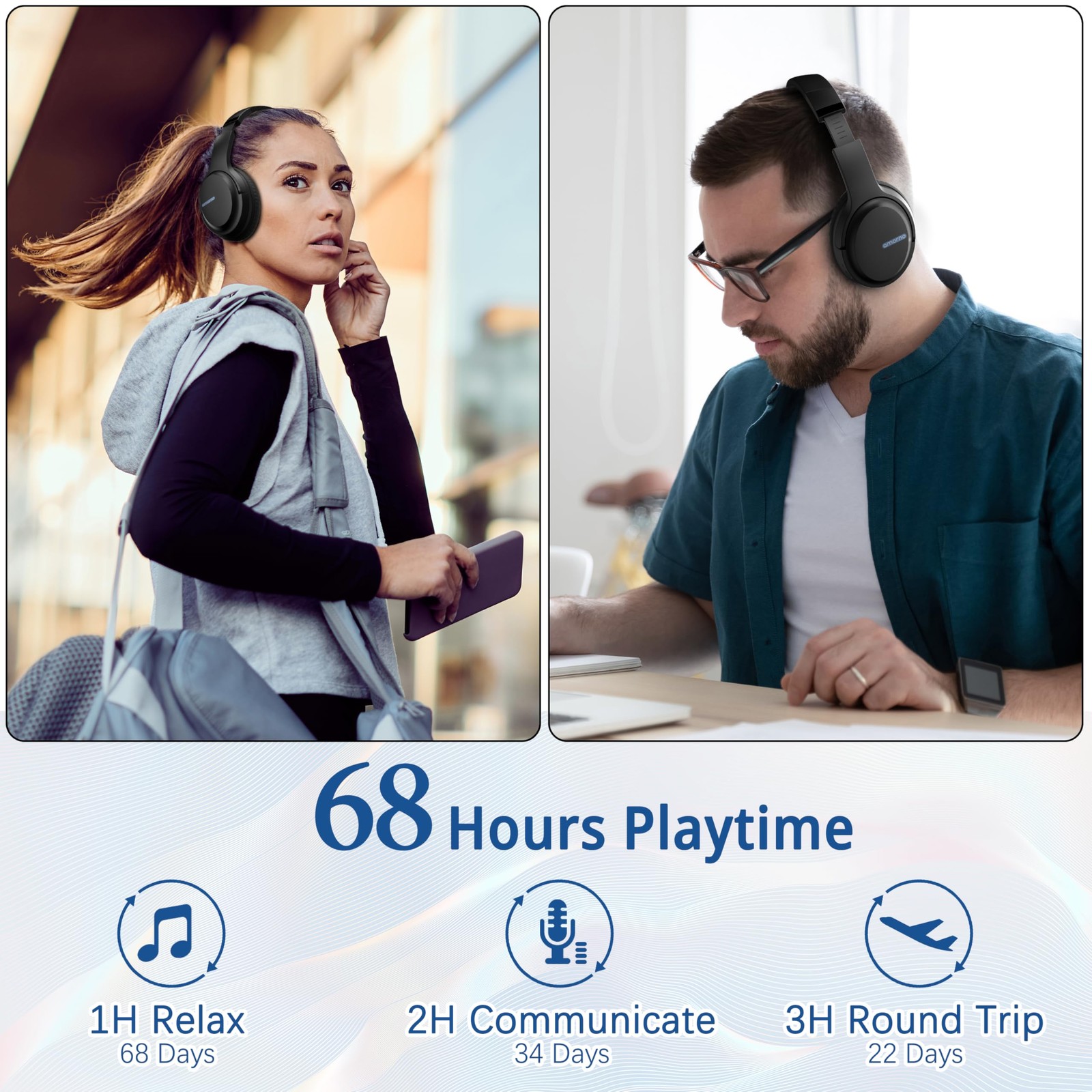 AMORNO Bluetooth Headphones Over Ear, 68 Hours Playtime Standard, Black
