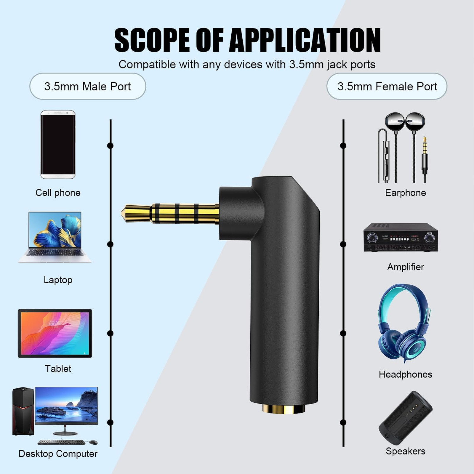 3.5mm Male to Female Audio Adapter, 90 Degree Gold-Plated TRS Stereo Jack