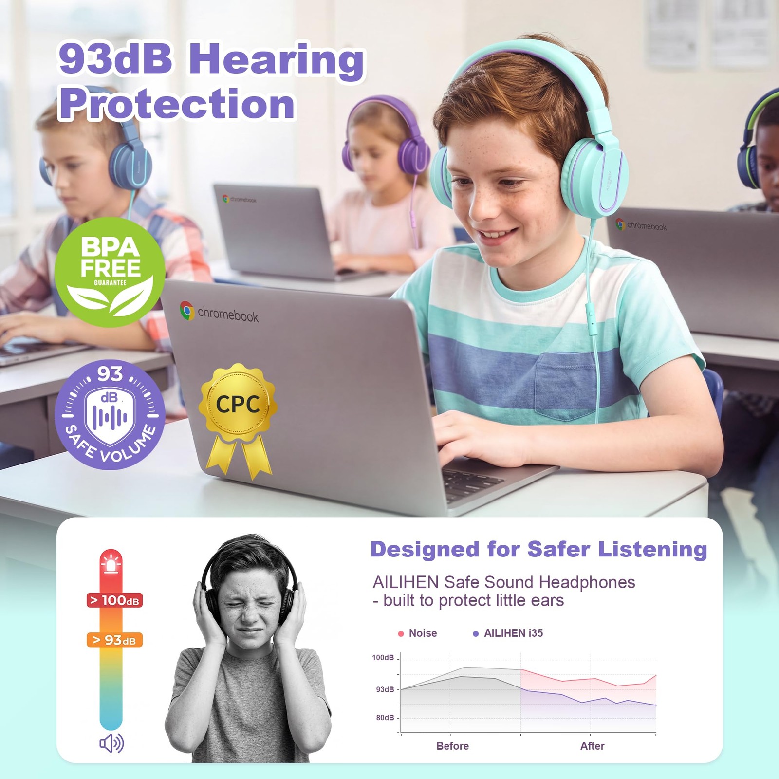 AILIHEN I35 Kid Headphones with Microphone Volume Limited Childrens Girls Boys