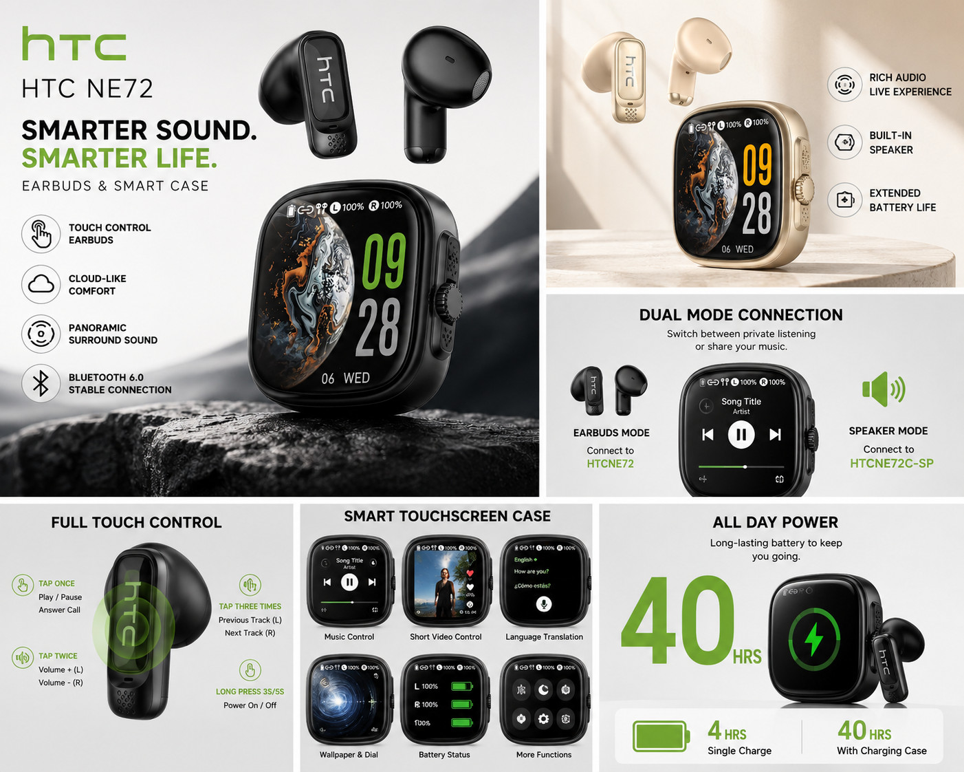 HTC NE72 Wireless Earbuds Touchscreen Speaker Case AI Translation Bluetooth 6.0