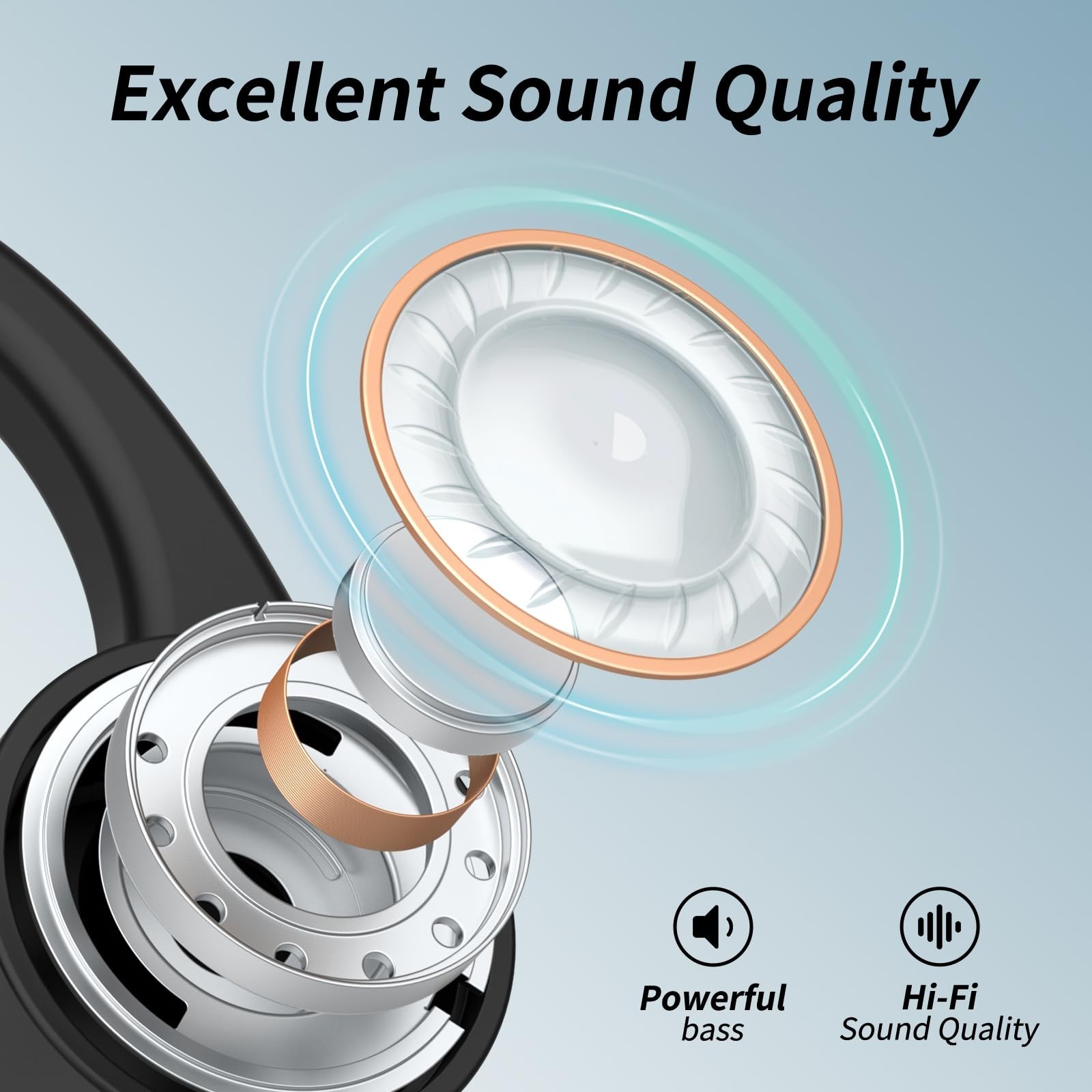 Wireless Bone Conduction Headphones, Bluetooth 6.0, Open Ear, Mic, IPX6 Waterpro