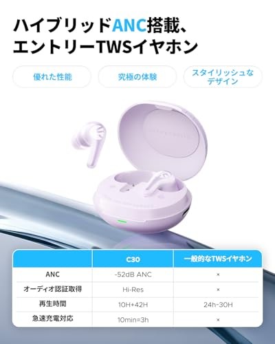 SOUNDPEATS C30 Wireless Earbuds LDAC ANC BT6.0 52H Pink