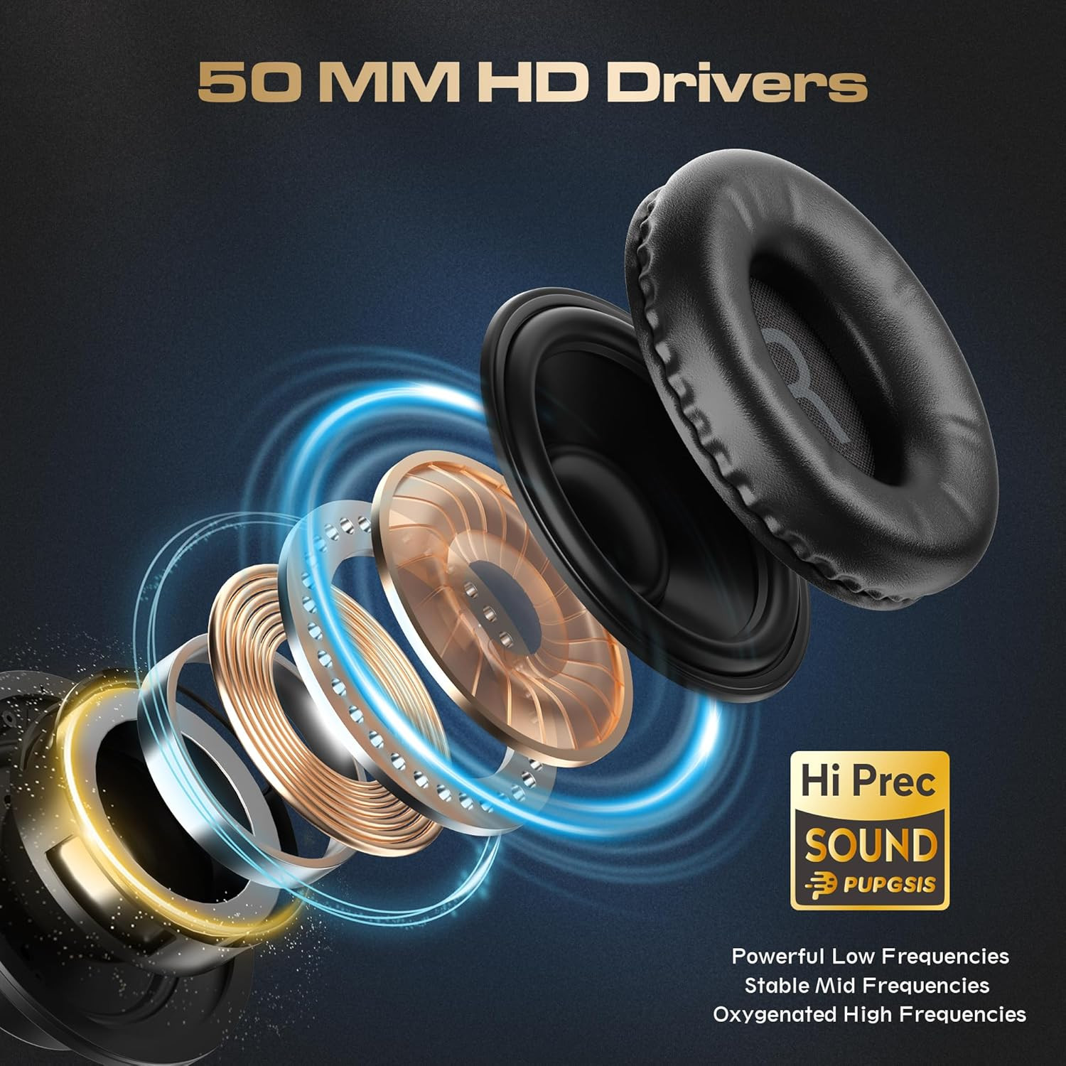 PUPGSIS Studio Headphones – DJ Headphones -Professional 40Khz Hi-Res Stereo – Wi