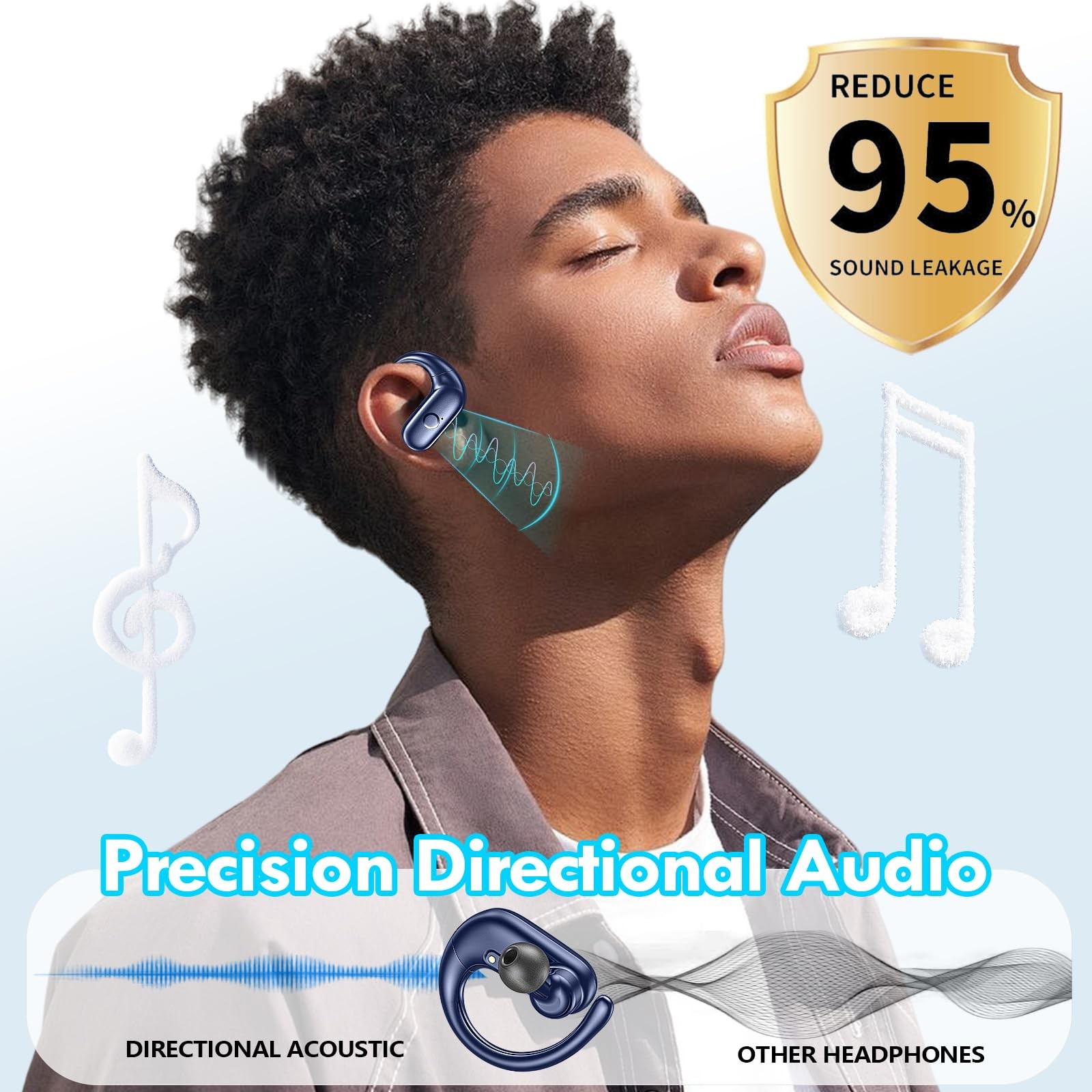 Wireless Earbuds Bluetooth Headphones Sport,Over Ear Buds with Deep Bass Soun…