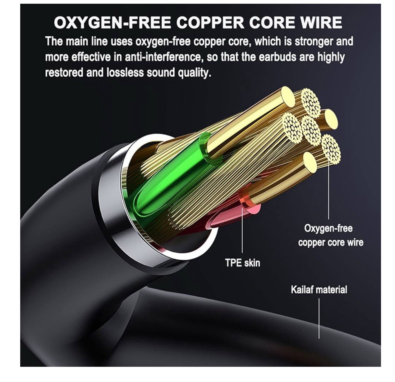 SEALED Wired (in-ear) Sweatproof Gaming Earbuds with Noise Cancelling & Mic