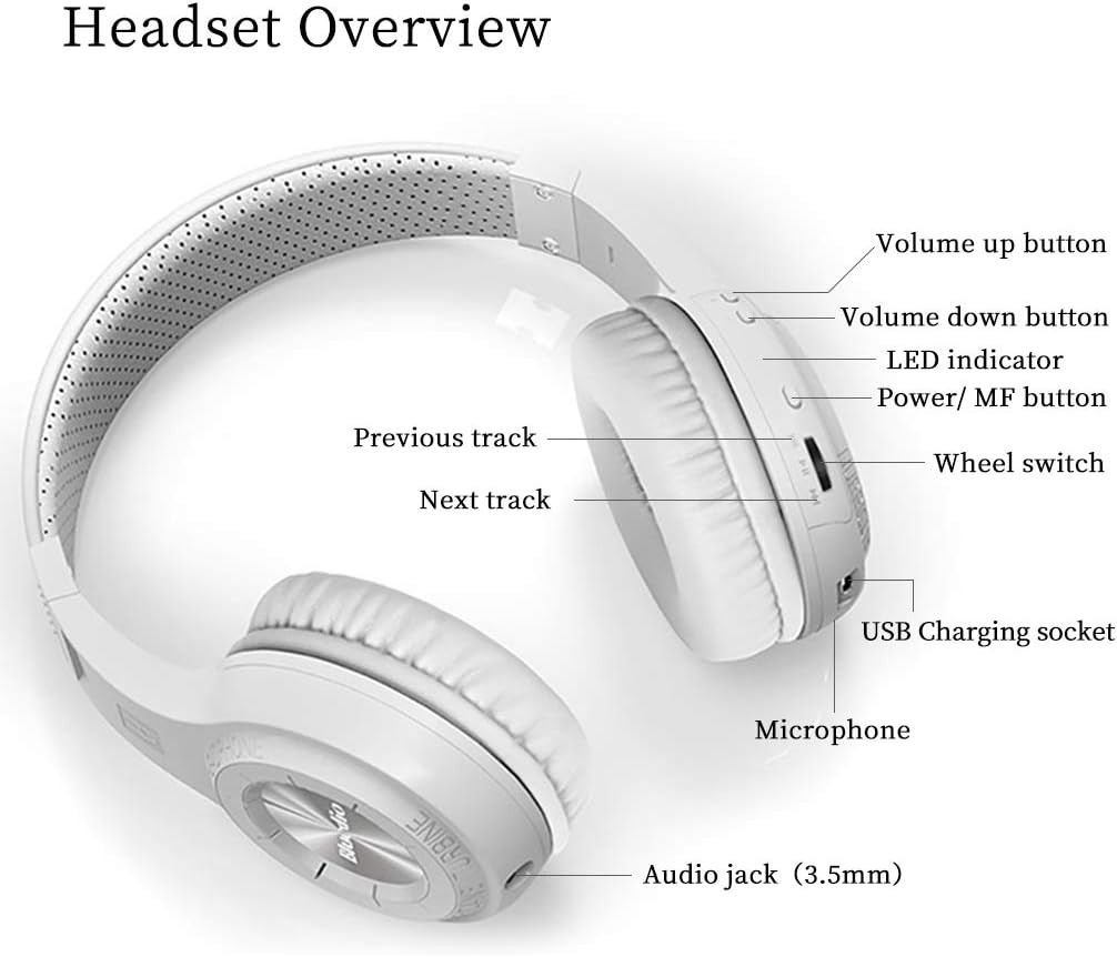 Bluedio HT Turbine Wireless Bluetooth 5.0 Stereo Headphones with Mic White