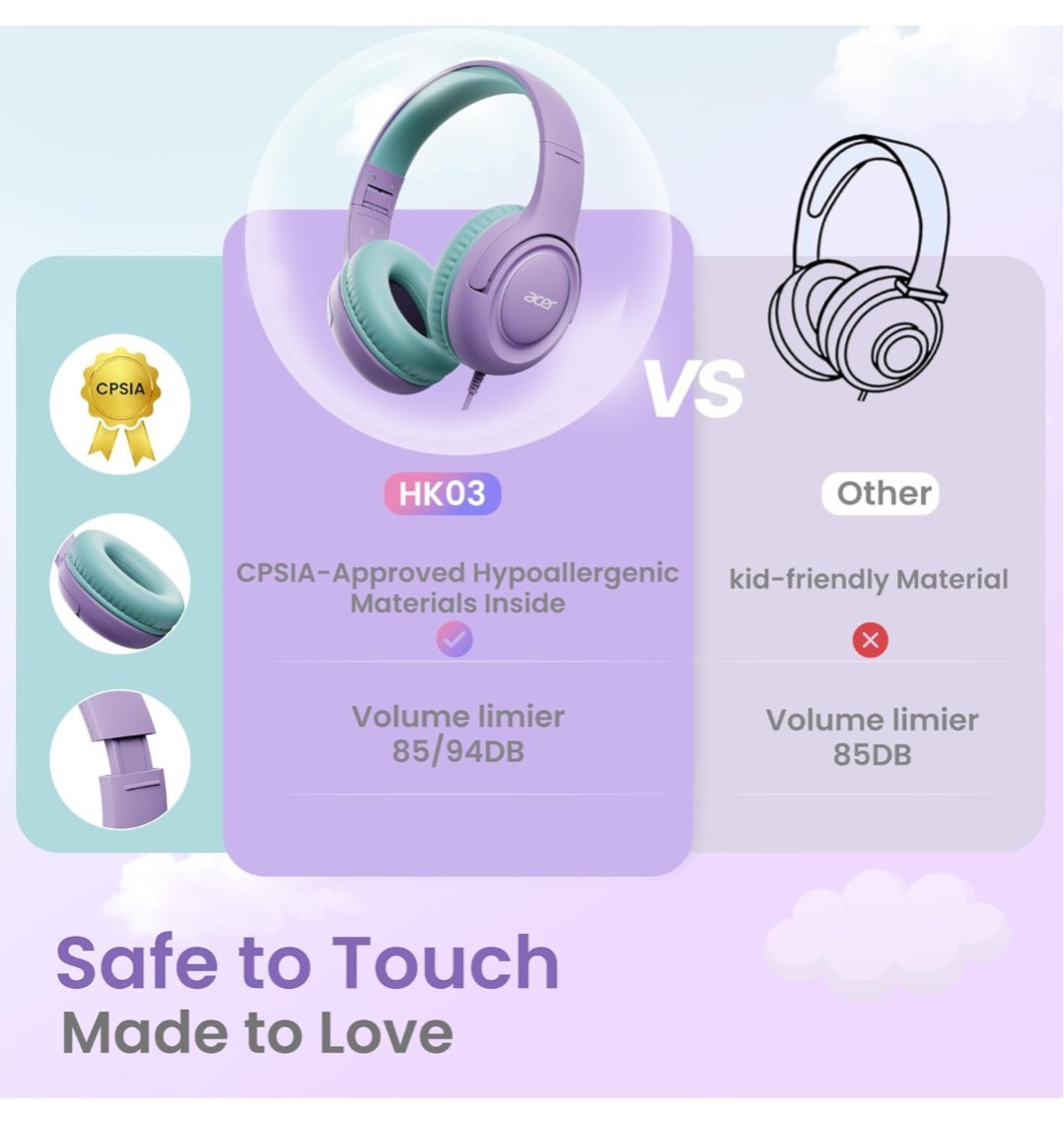 Acer Kids Headphones with Cord for School – Over-Ear 85/94dB Volume Limiter, 3.5