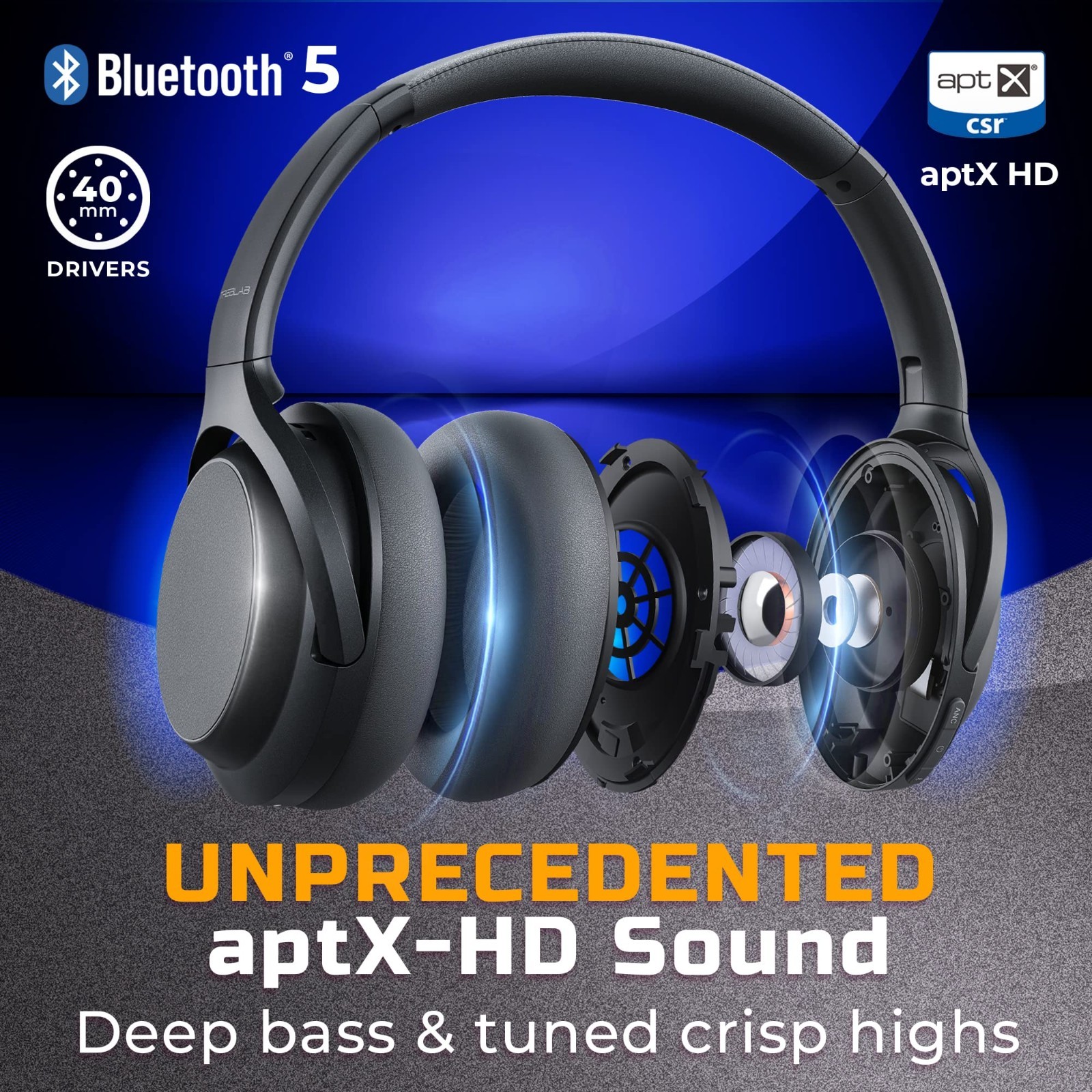 Hybrid Active Noise Cancelling Headphones – 45H Playtime, USB-C, Bluetooth, Touc