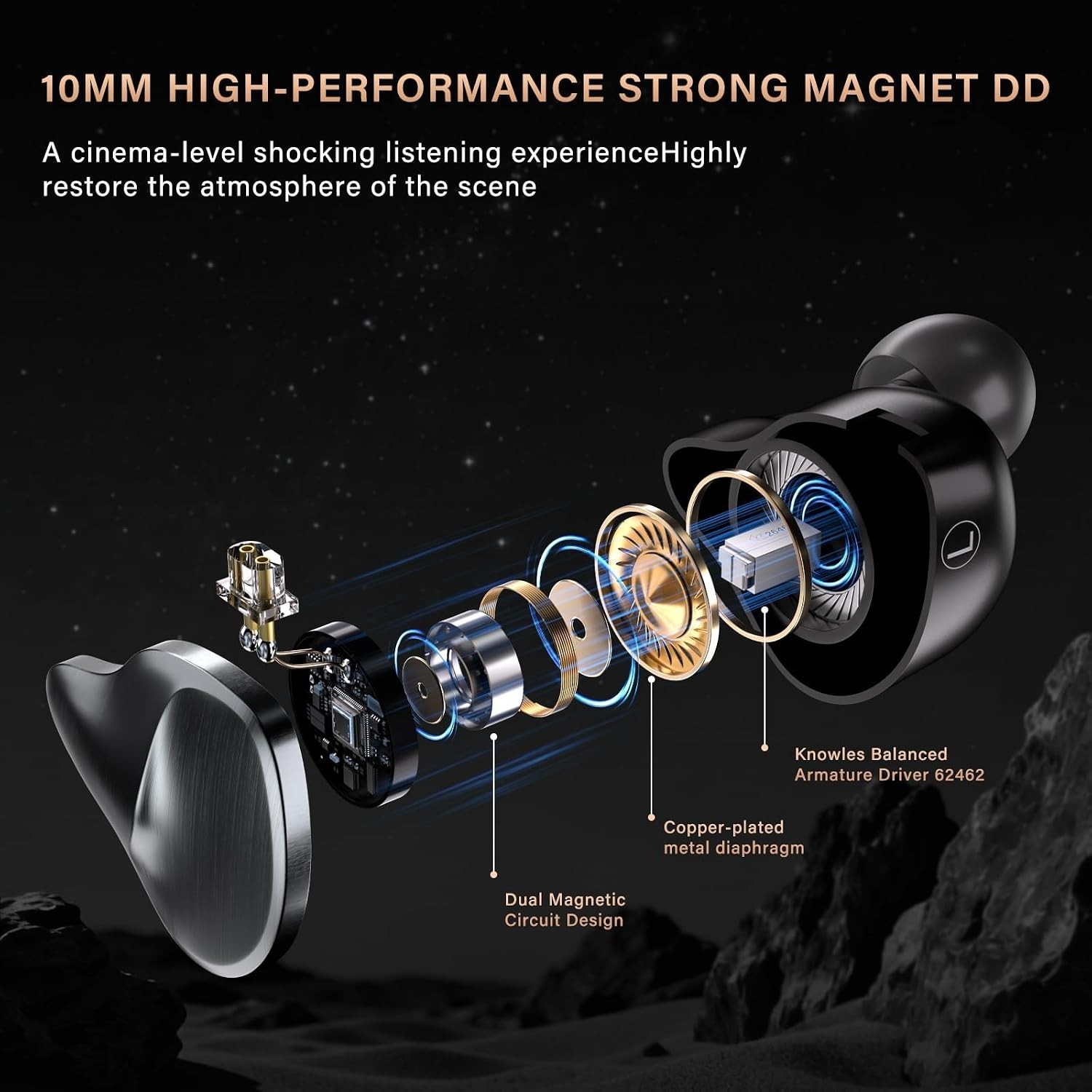 Professional Noise-Isolating Earbuds with Detachable Cable – Perfect for DJs