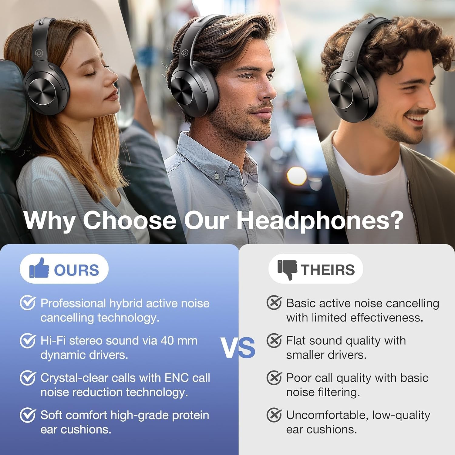 Active Noise Canceling Headphones with 30 Hour Playtime and Clear Calls
