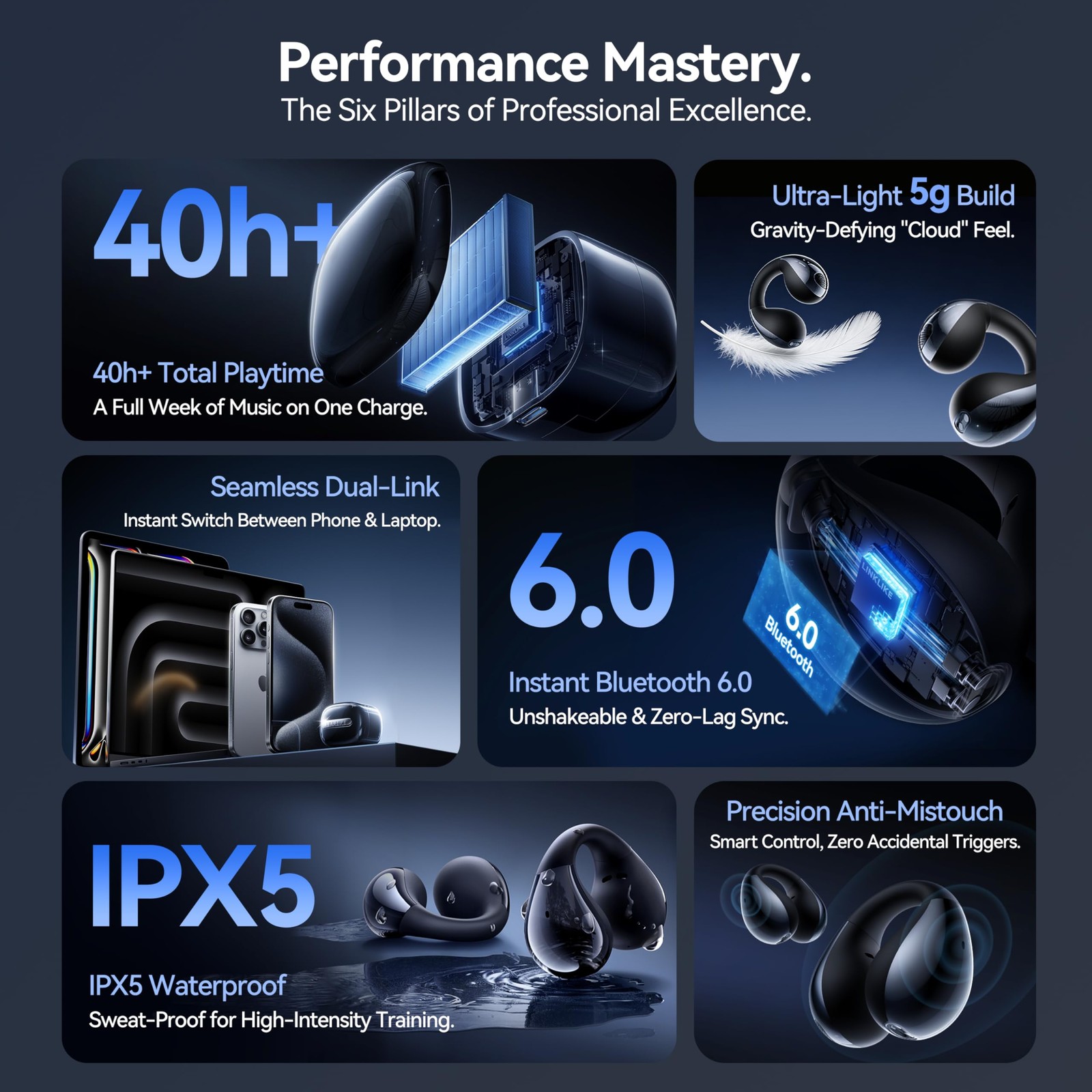 Air Open Ear Clip-on Earbuds｜Zero-Gravity Wearable Tech｜Black