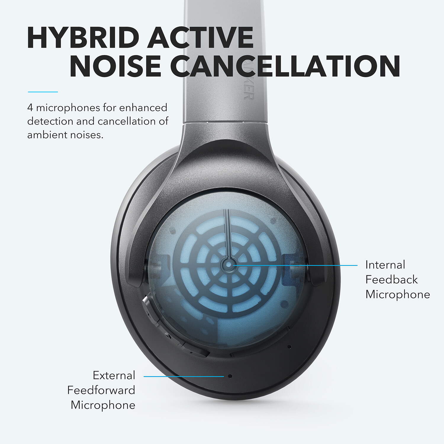 Soundcore Wireless Over-Ear Headphones Life Q20 ANC Hi-Res Bluetooth Headset 2EQ