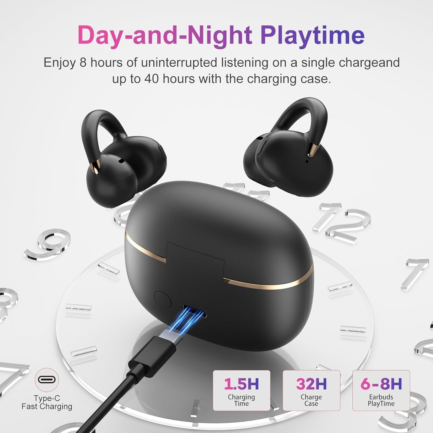 A7 Open Ear Clip-On Headphones for Glasses Wearers – Safe for Running & Stree…