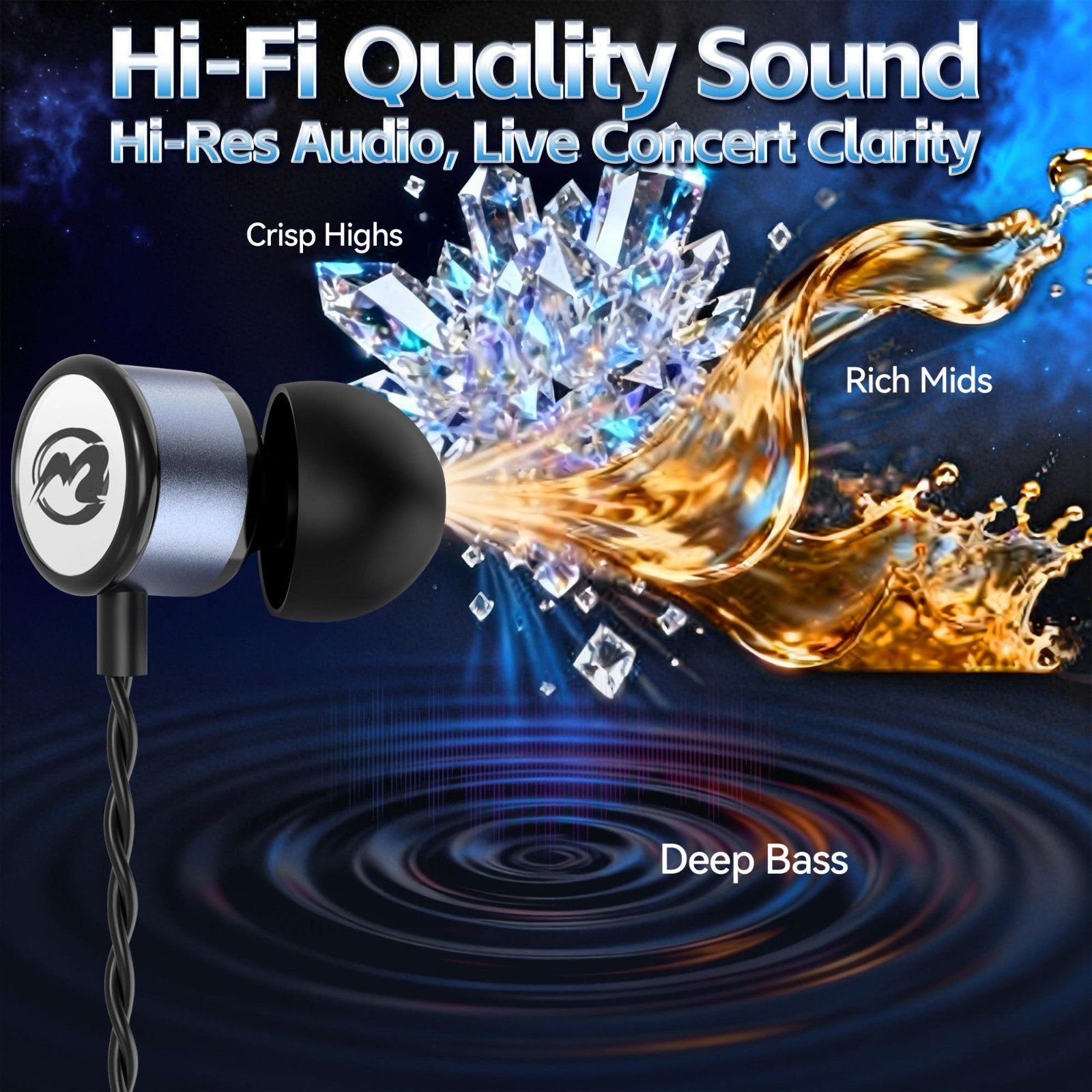 Hi-Fi Stereo USB C Headphones, Type C In-Ear Wired Earbuds, Deep Bass, Built-in