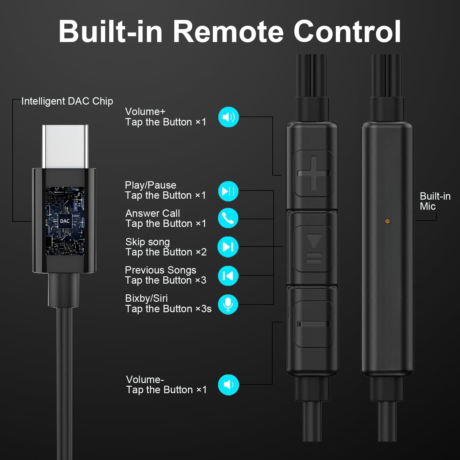 2-Pack USB-C Headphones With Mic, Volume & Media Playback Controls – Black