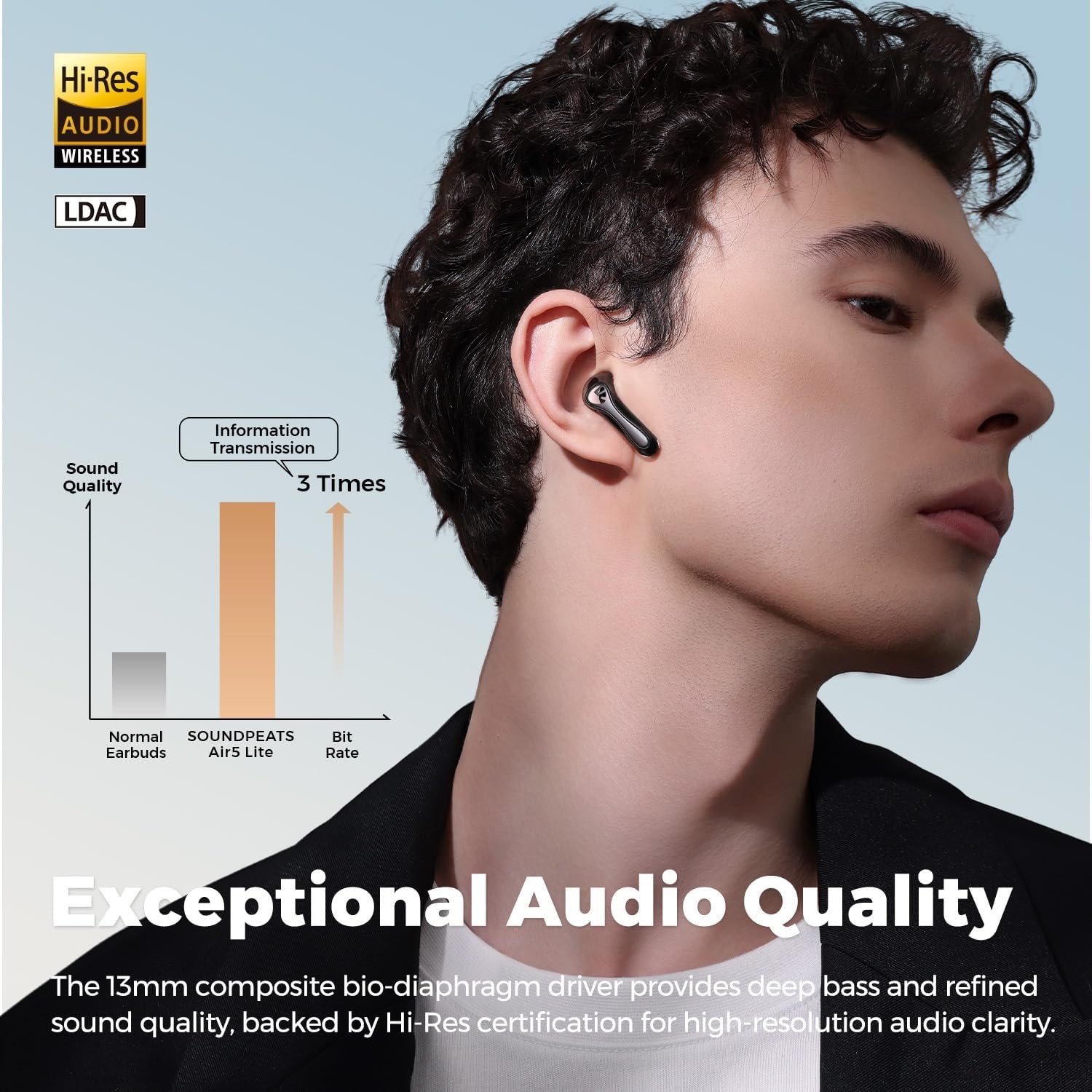 ? SOUNDPEATS Air5 Lite Earbuds Hi‑Res LDAC BT5.4 ENC 30H – Black