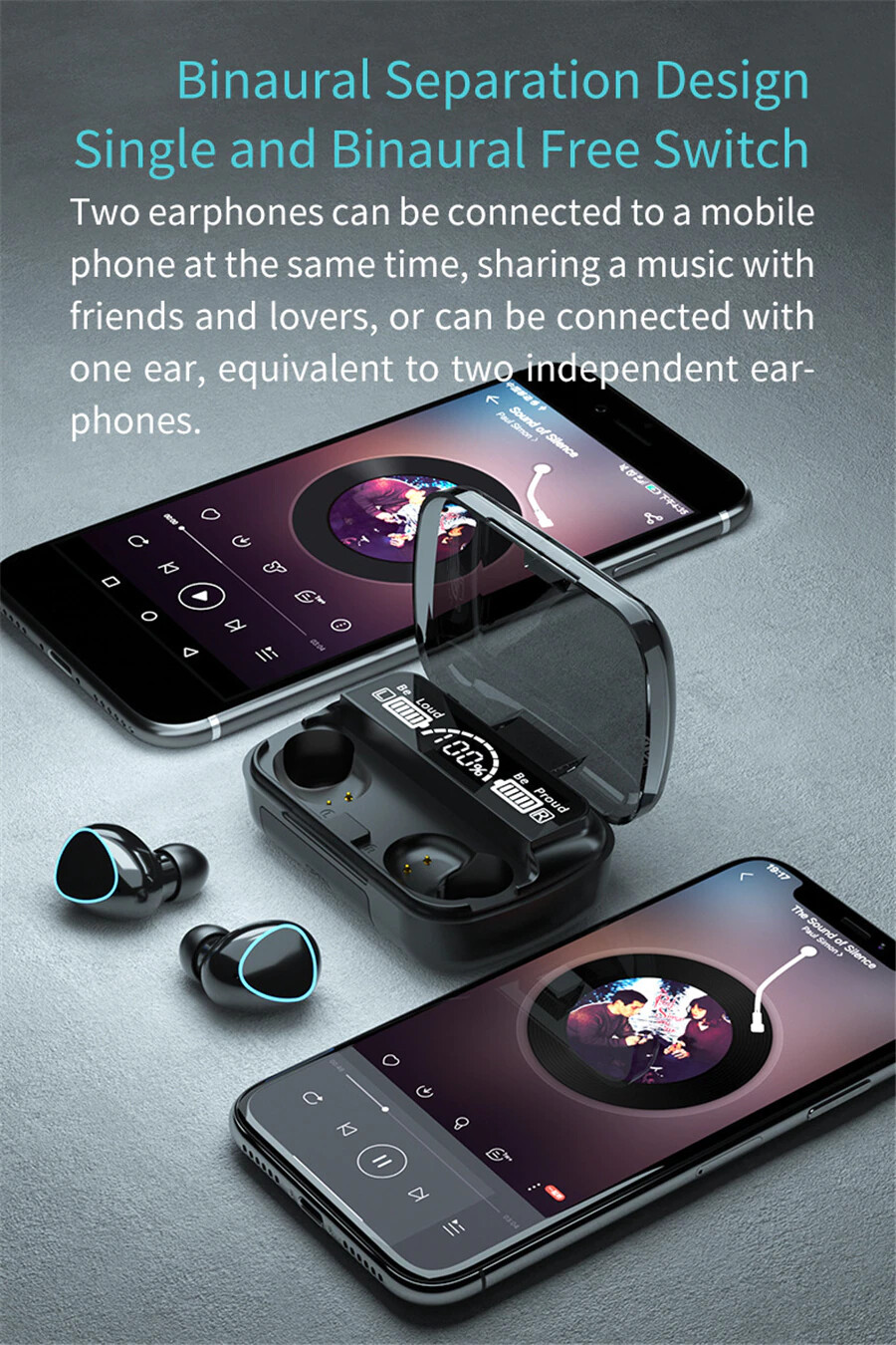 TWS Bluetooth 5.1 Earphones 9D Stereo Sports Waterproof Earbuds Headsets 3500mAh
