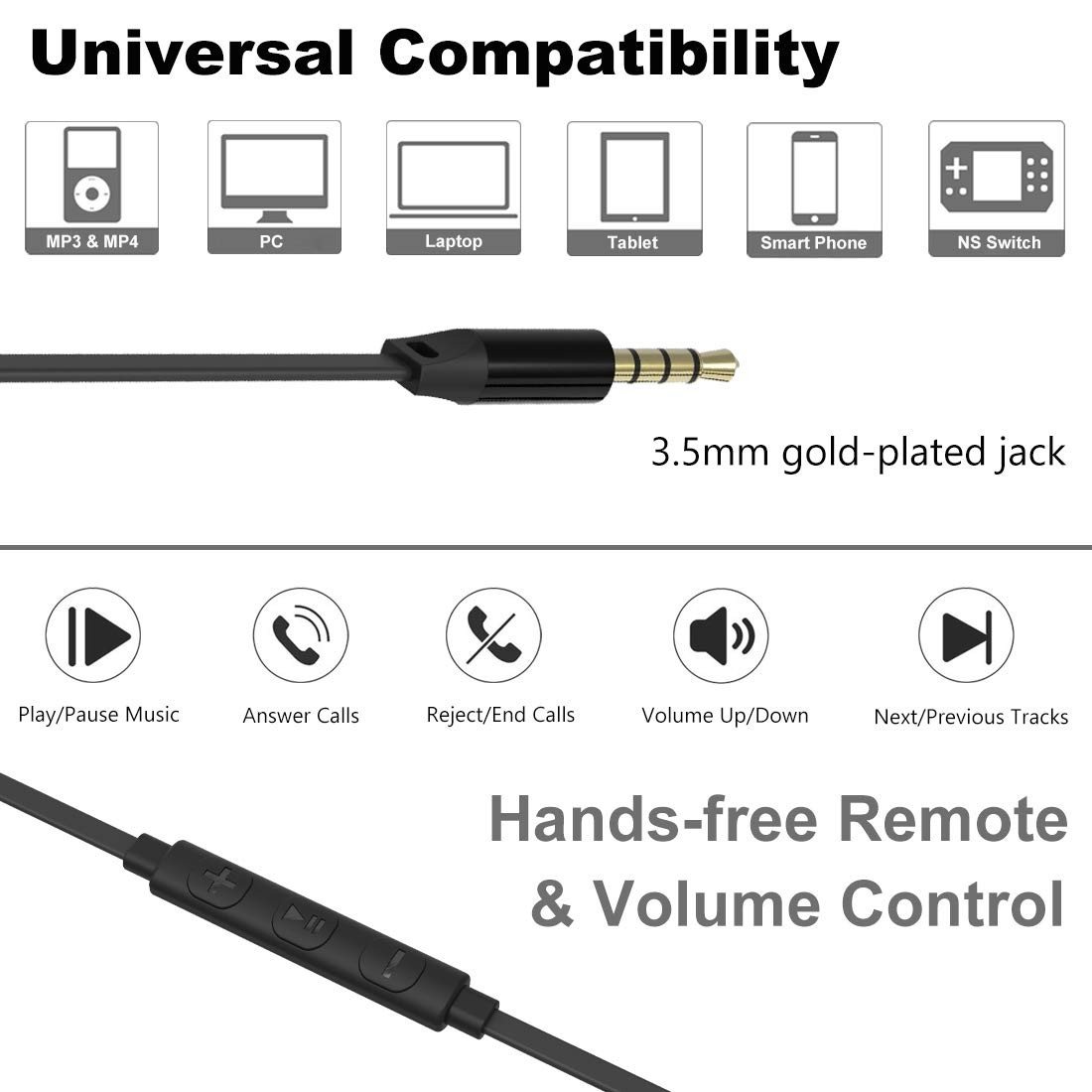 Joymiso Tangle Free Earbuds for Kids Women Small Ears with Case, Black