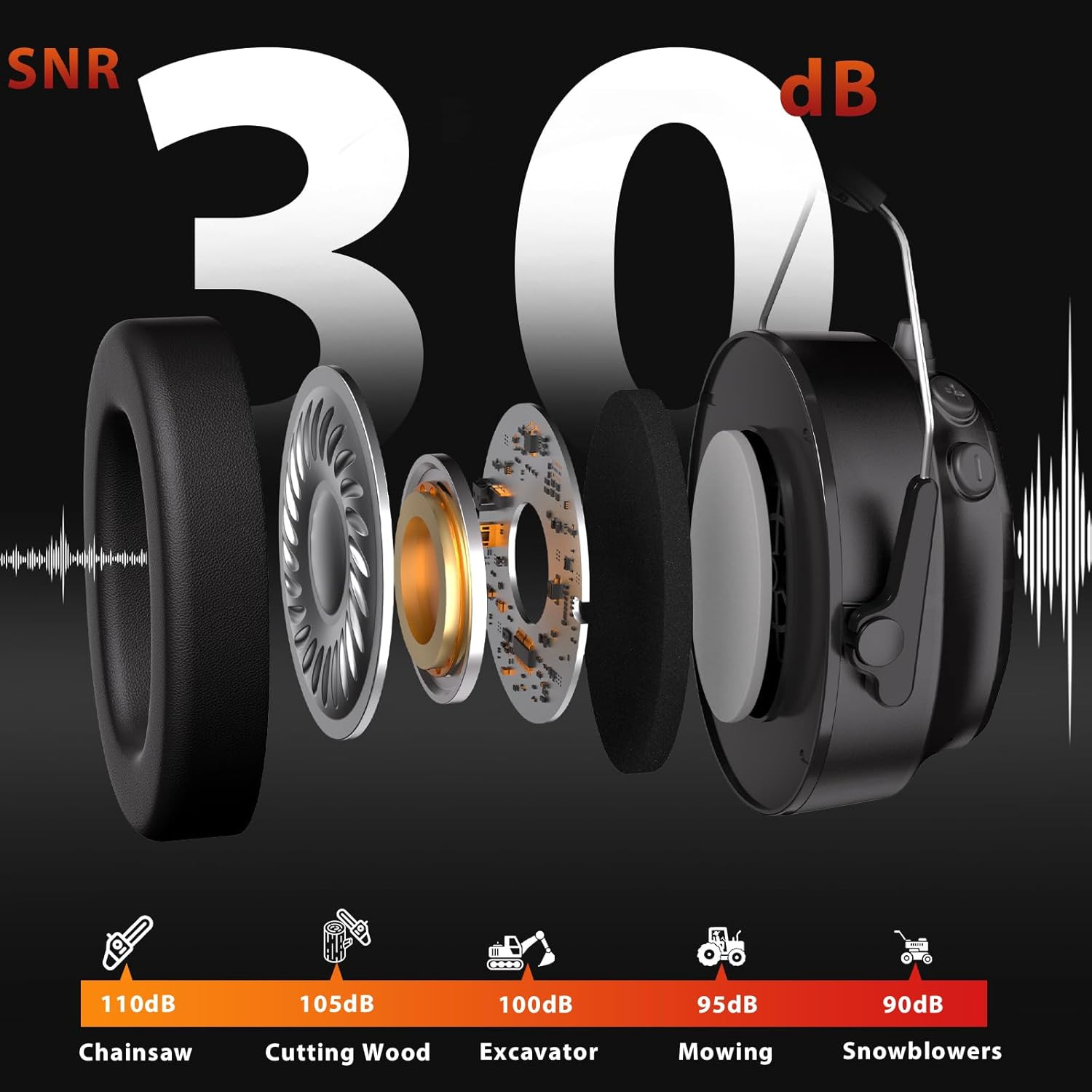 Bluetooth 5.4 Hearing Protection Headphones with Rechargeable Battery 120H Playt