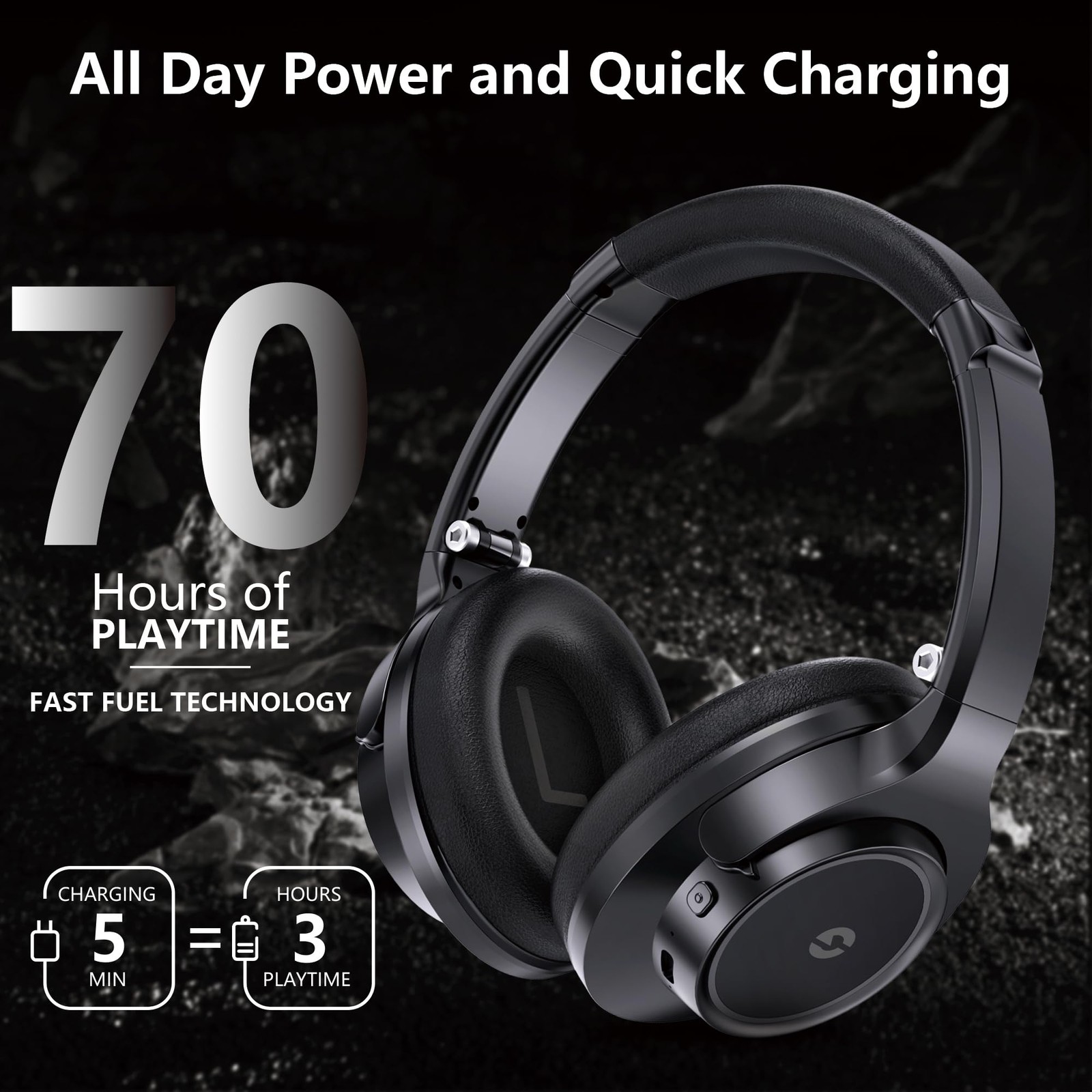 Wireless Headphones Over Ear, 70H Playtime Headphone Wireless Bluetooth 5.1,3…