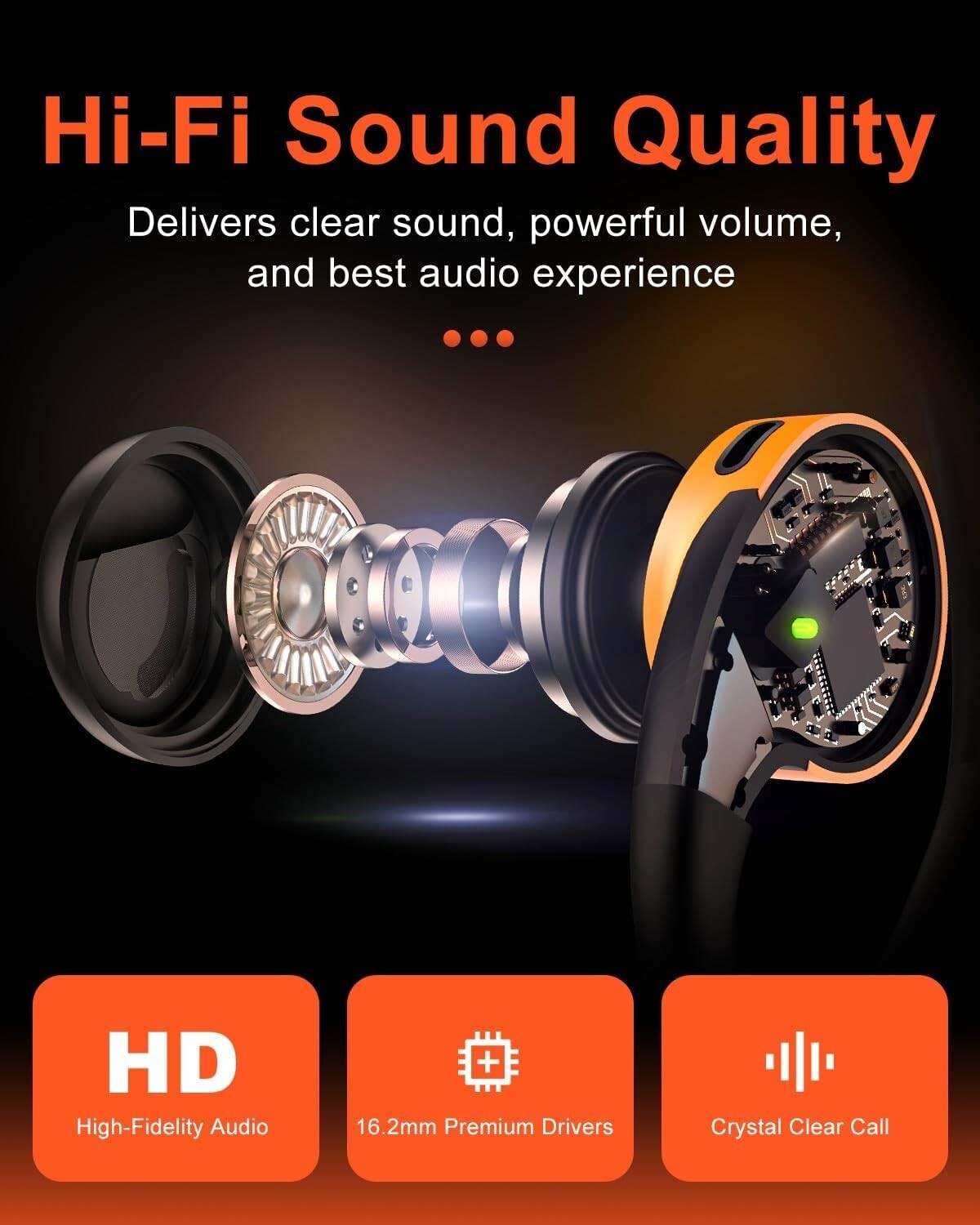 60H Jzones Open Ear Headphones Wireless BT 52 w Dual 162mm Drivers waterproof