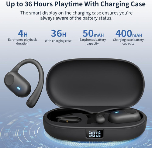 iWALK Open Ear Headphones, True Wireless Earbuds with Comfort Black