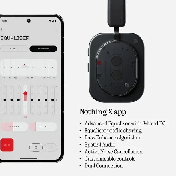 Nothing Headphone (1) Black 42dB ANC | Hi-Res LDAC | KEF Sound | Bluetooth/Wired