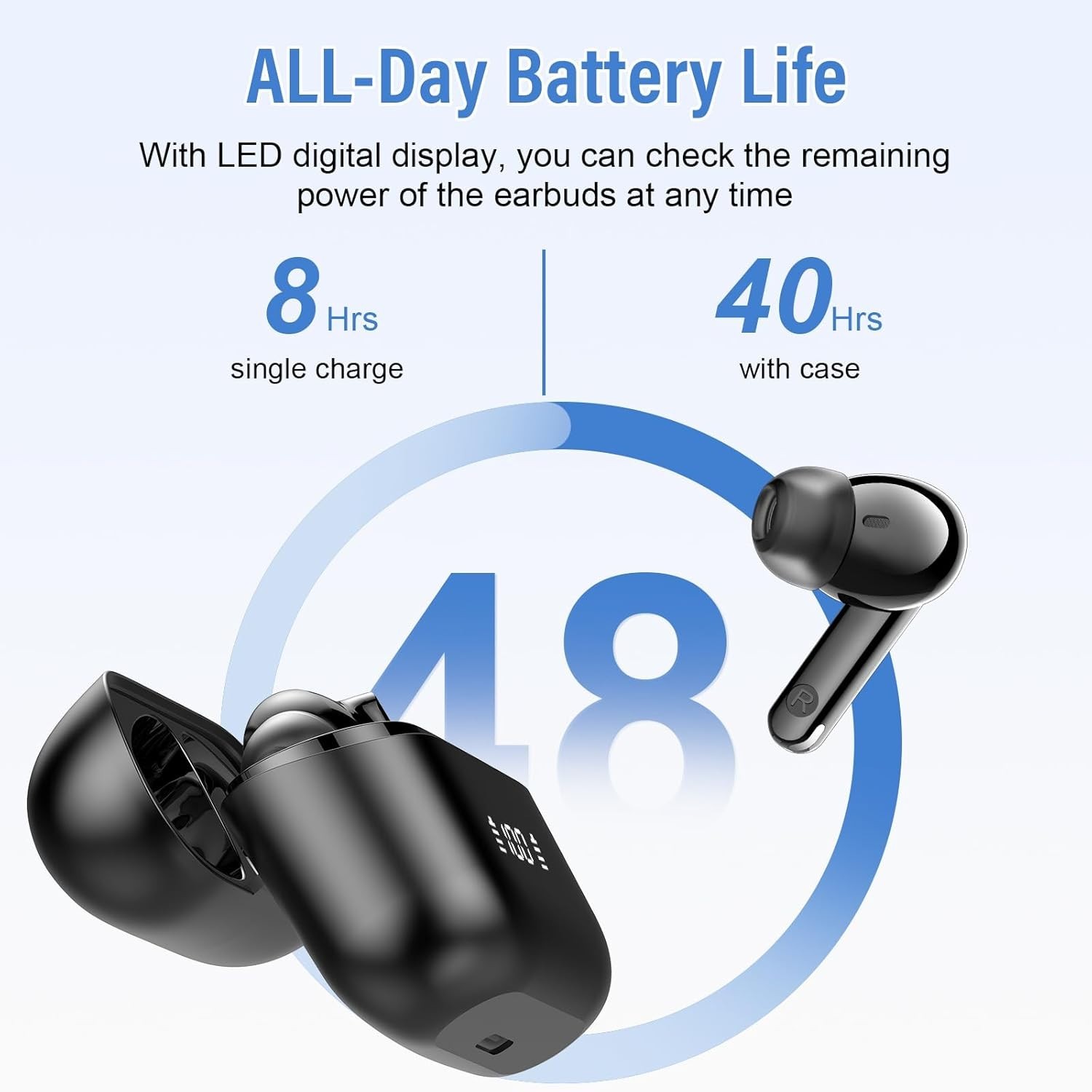 Bluetooth 5.4 Translator Earbuds 164 Languages Real Time Audio Video Call ANC