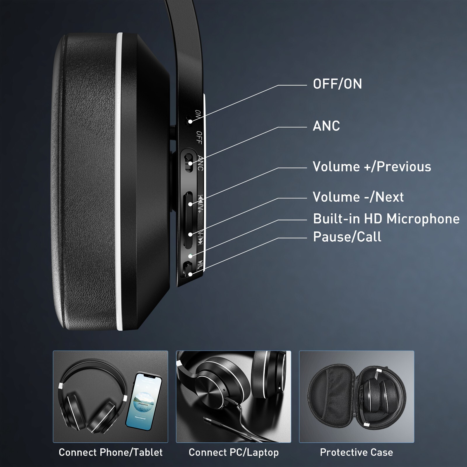 Bluetooth Headphones Over Ear Wireless Active Noise Cancelling HiFi Stereo Bass