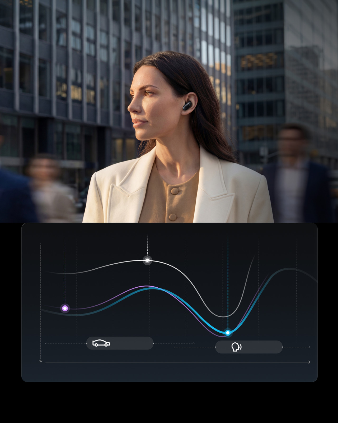 Anker soundcore Liberty 5 Pro, ANKER Thus™ Al Chip, Whisper-Clear Calls