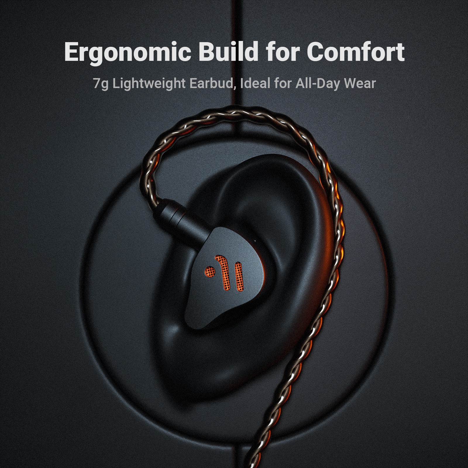 Fosi Audio IM4 Audiophile Open-Back IEM 10mm Dynamic Driver Earphones 3.5mm Jack