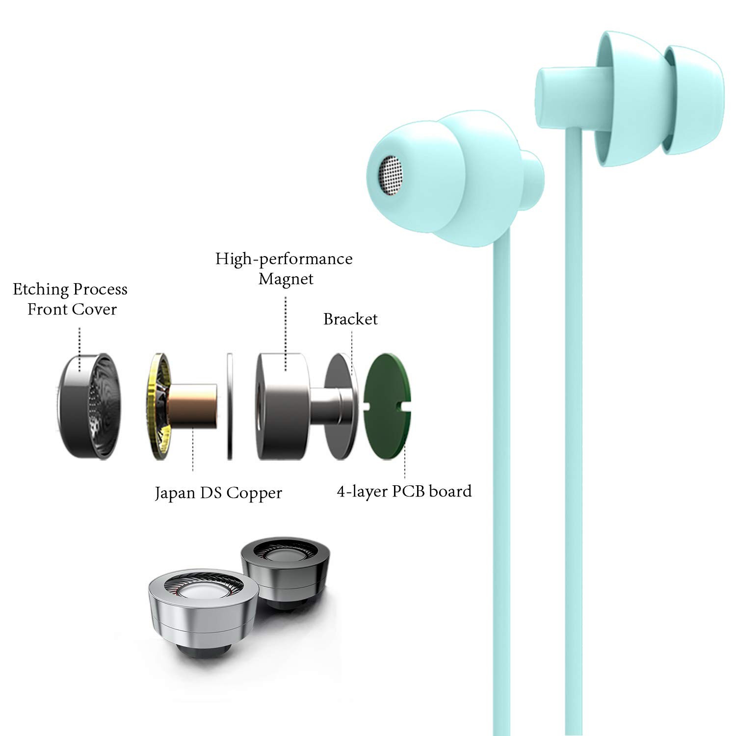 Ururtm Sleep Soundproof Earbuds Headphones, 1 Count (Pack of 1), Light Green