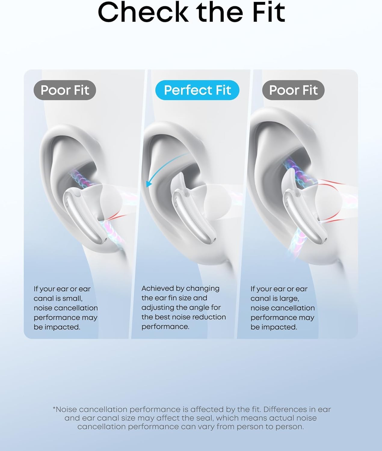 Soundcore Liberty Buds by Anker, Semi-in-Ear Design, Translation Earbuds