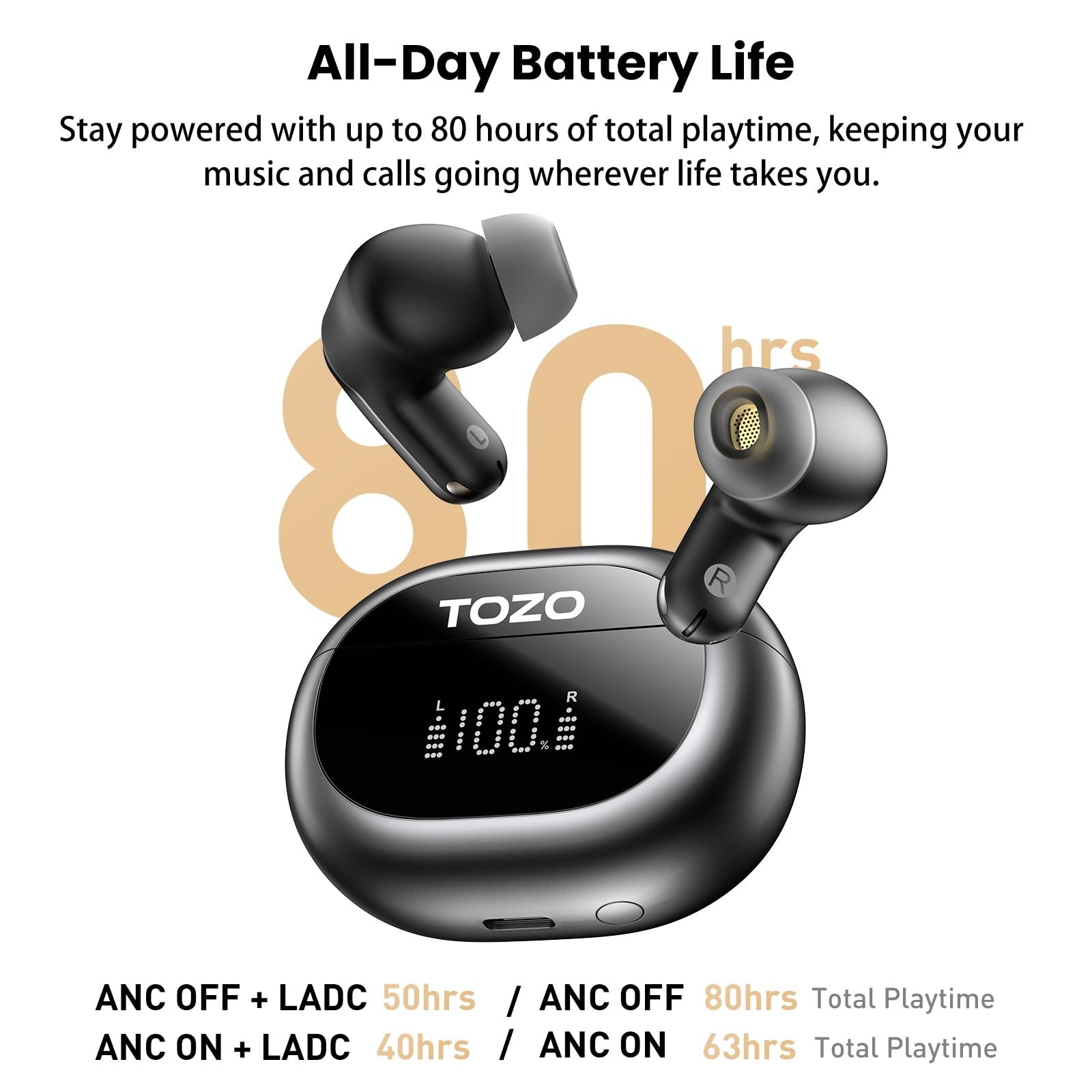 Active Noise Cancelling Wireless Earbuds, Hi-Res LDAC Sound, 80H Playtime, IPX8