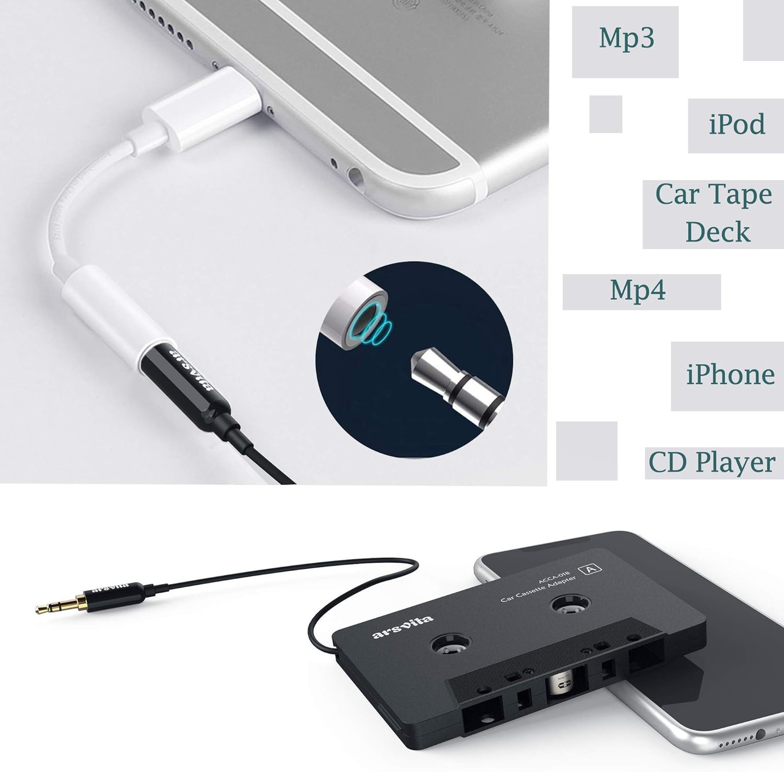 Car Audio Cassette Adapter and Type C to 3.5mm Headphone Jack Adapter for Google