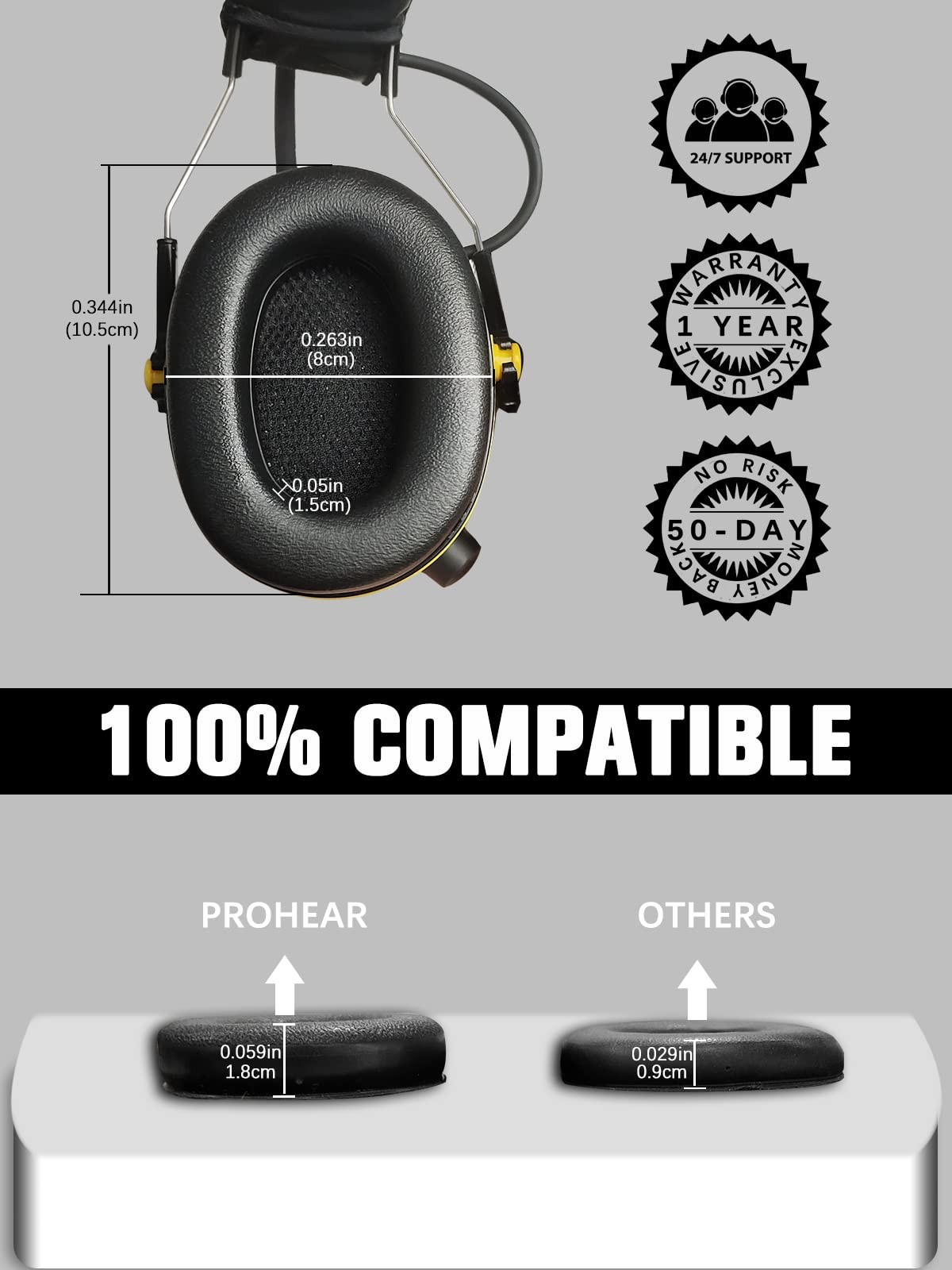 PROHEAR FEP01-1Pair Replacement Foam Ear Pads (Upgraded) for 3M WorkTunes Connec