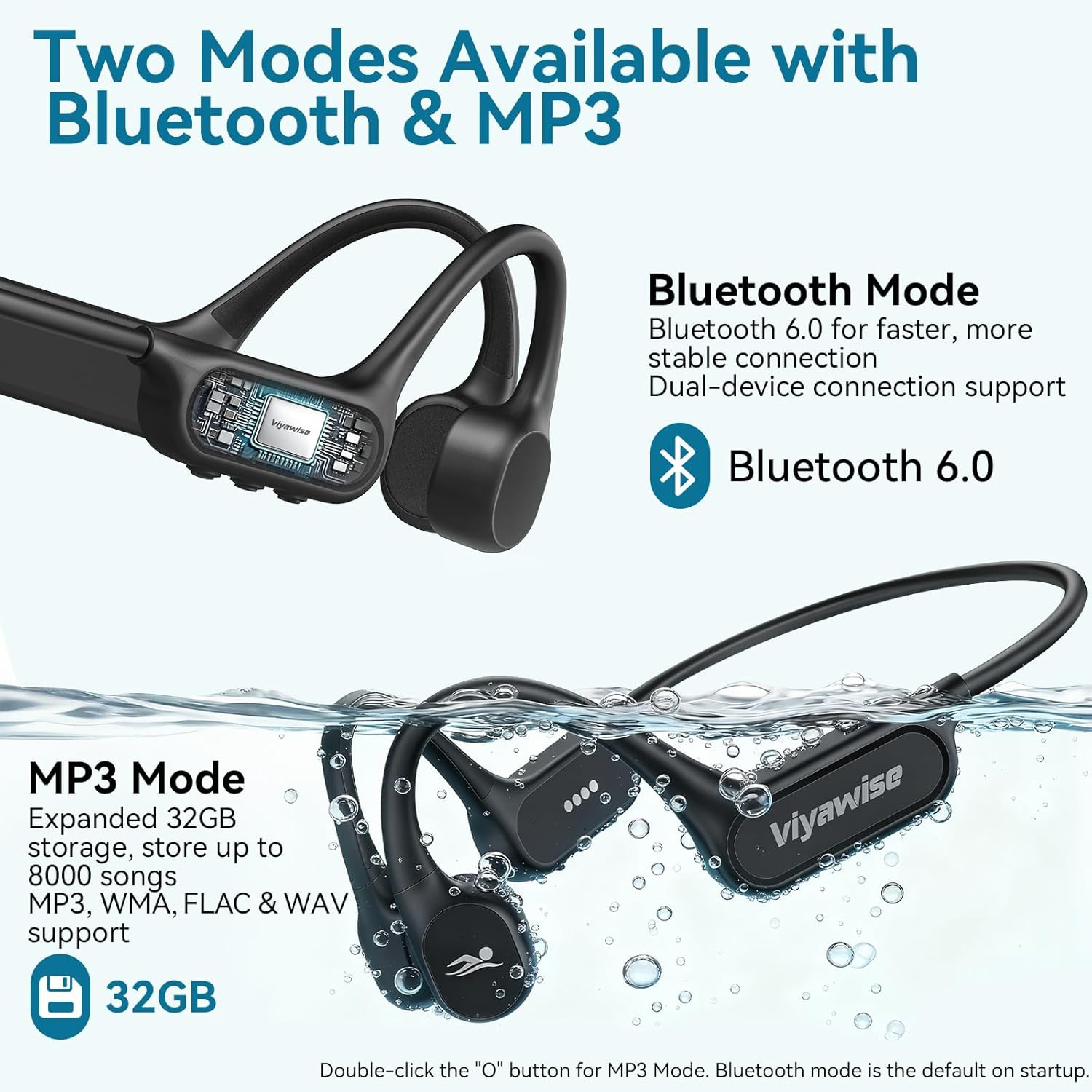 B11 Bone Conduction Headphones, IP68 Waterproof Earbuds for Swimming, 32GB & Blu