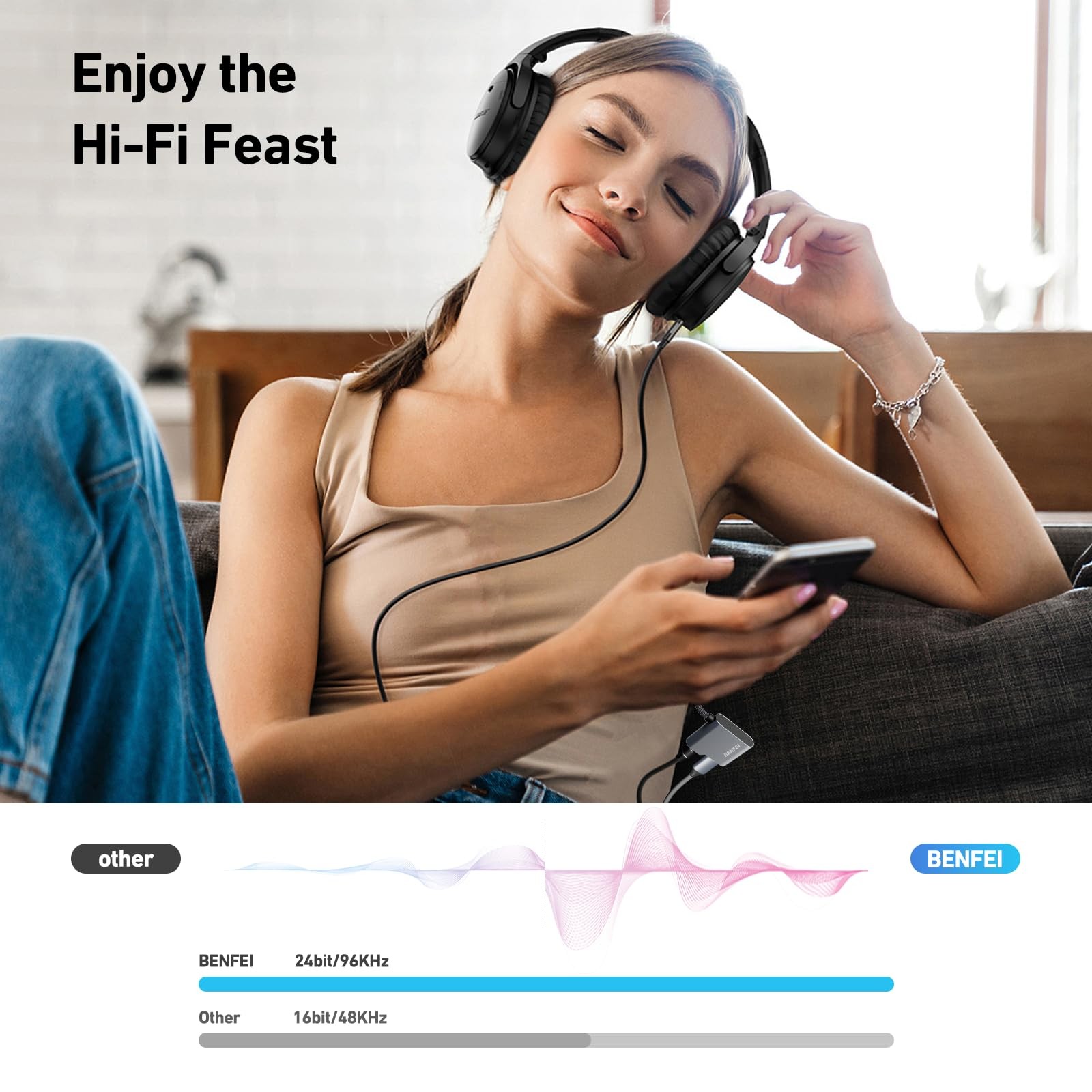 BENFEI USB C to Audio Jack Adapter with 60W Fast Charging, USB-C to 3.5mm Female