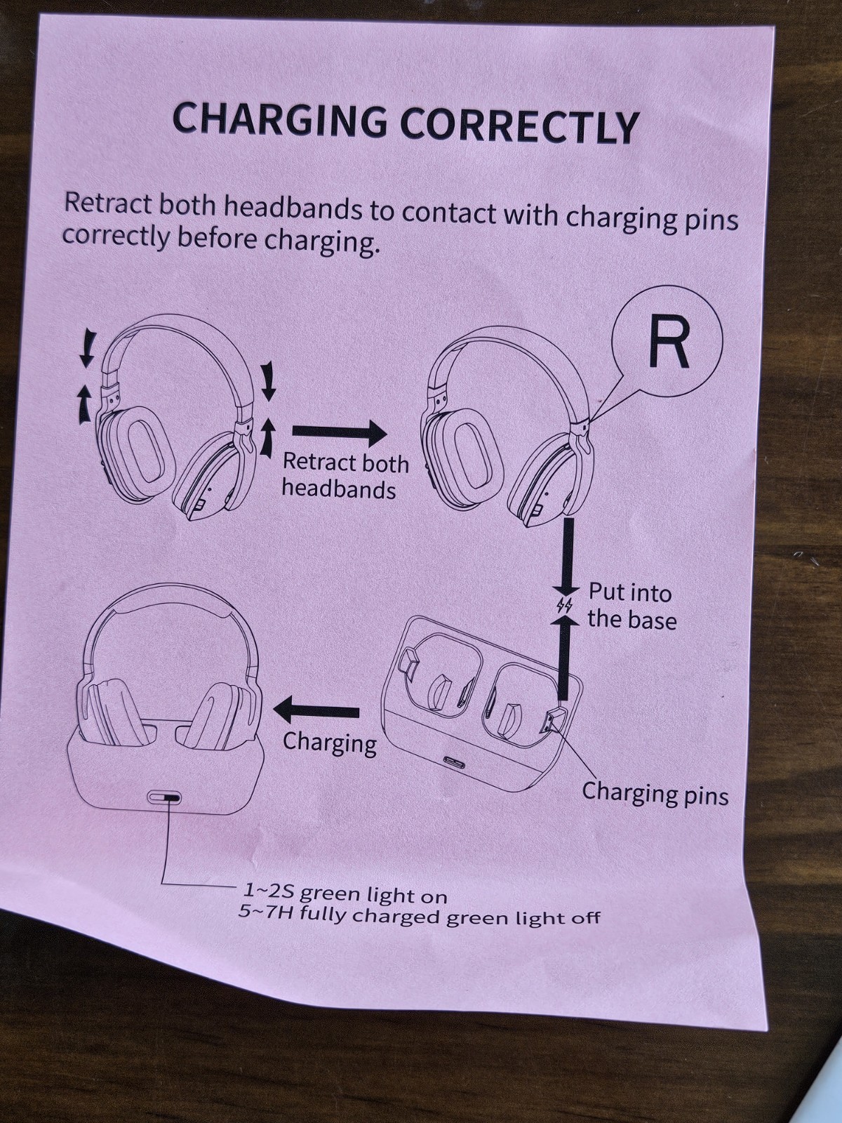 Artiste TV 2.4GHz RF Wireless Over Ear Digital Stereo Headset – Black