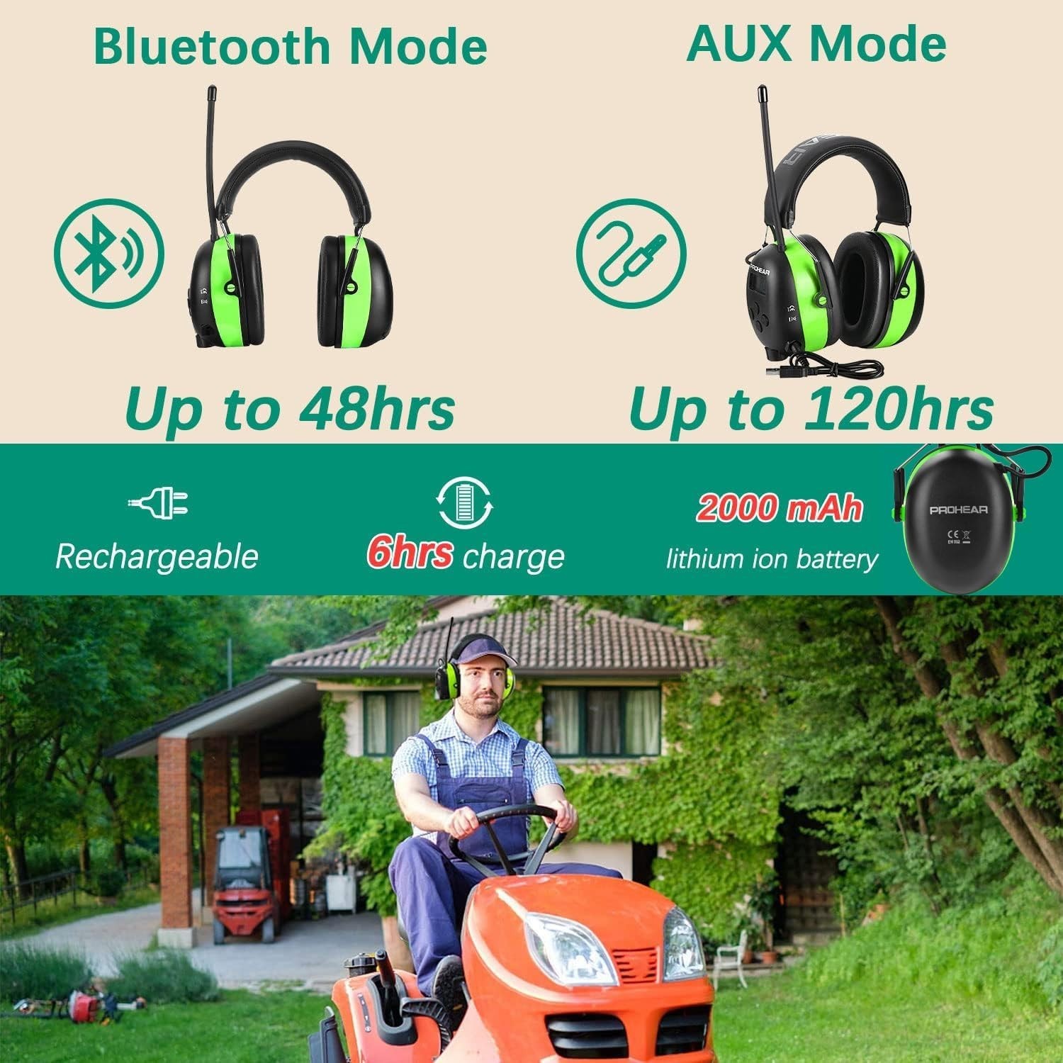 Hearing Protection & Music: Bluetooth Earmuffs with 30-Hour Playtime & Radio