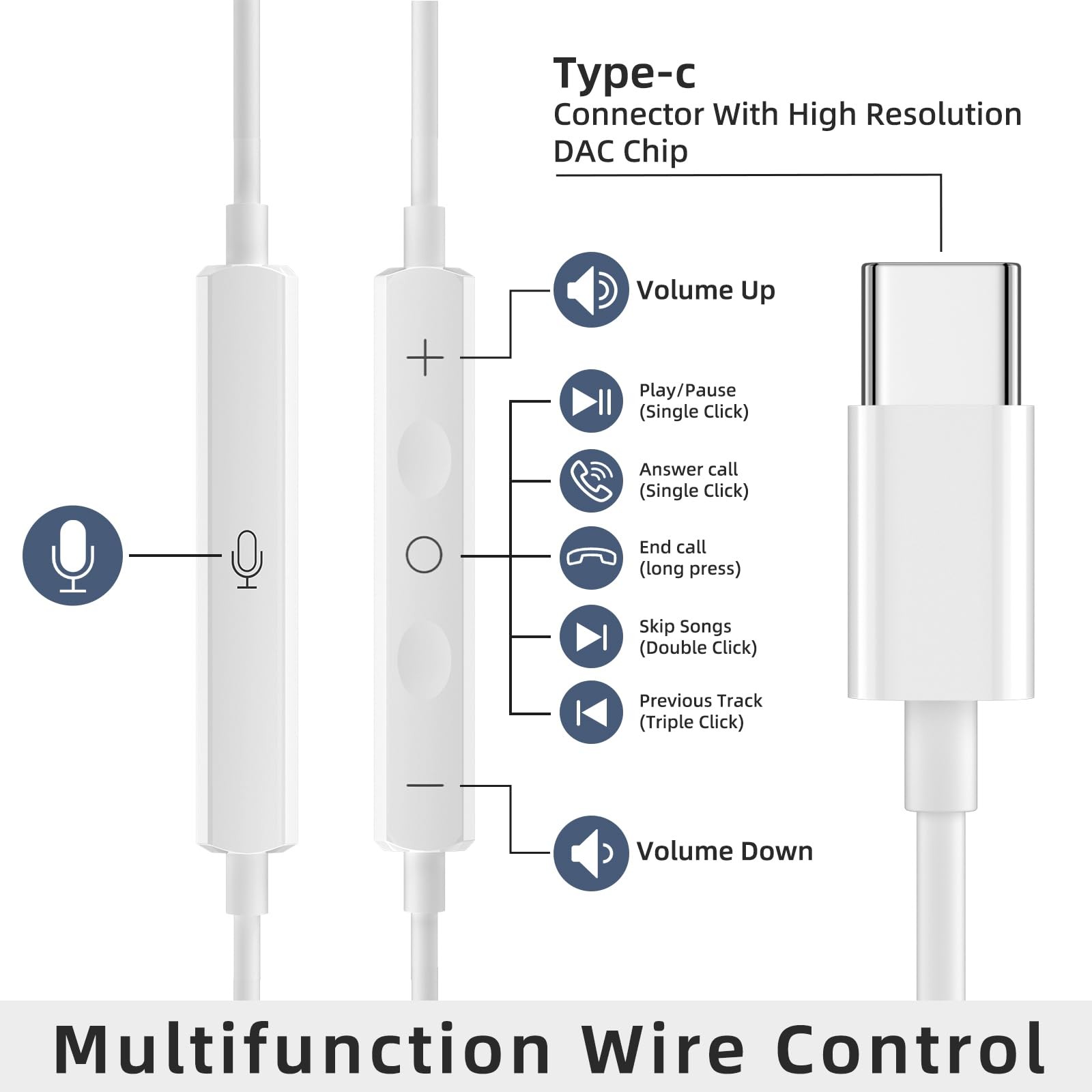 2 Pack USB C Headphones for iPhone 17 16 15, Type C Earphones Standard, White