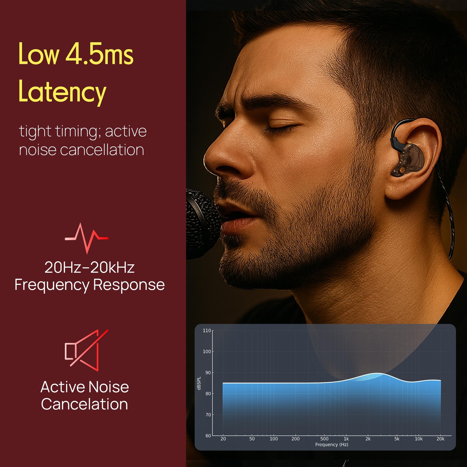Pyle Wireless in-Ear Monitor System – Pro Base Station + 1 Body Pack, Black