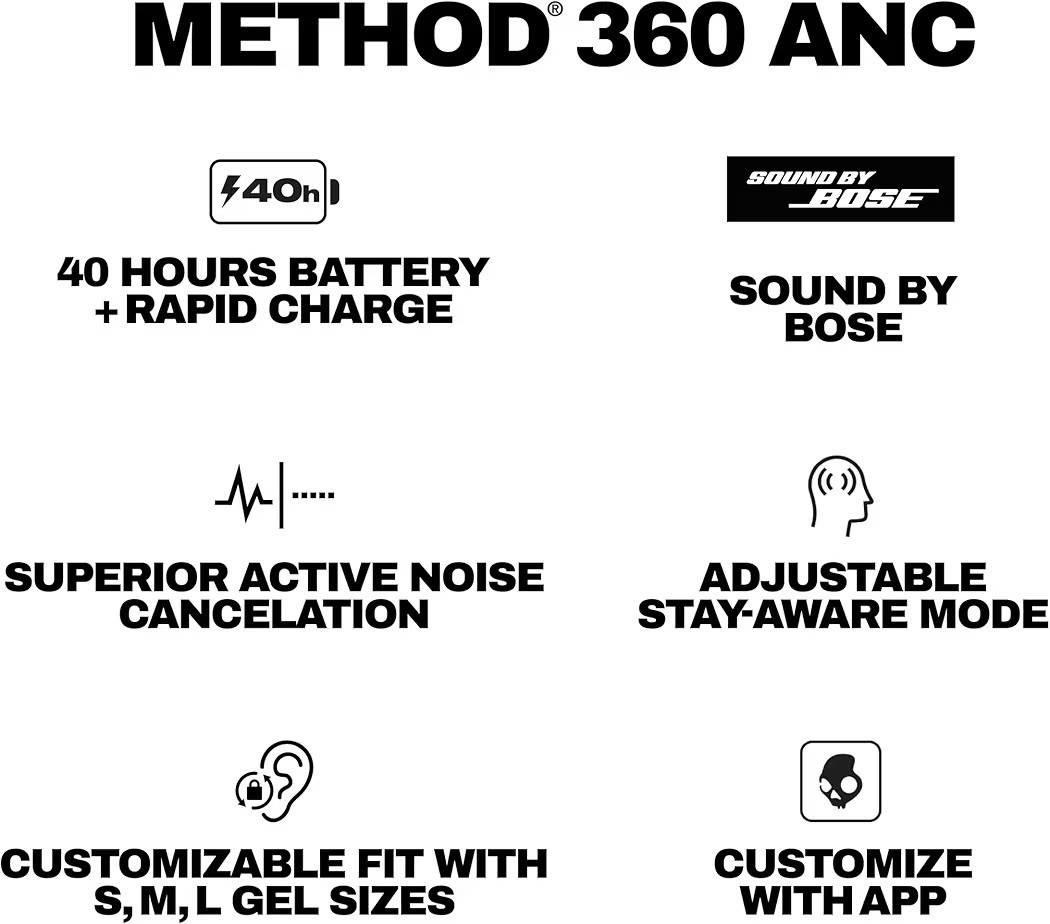 Skullcandy Method 360 ANC Wireless Earbuds True Black Manufacture