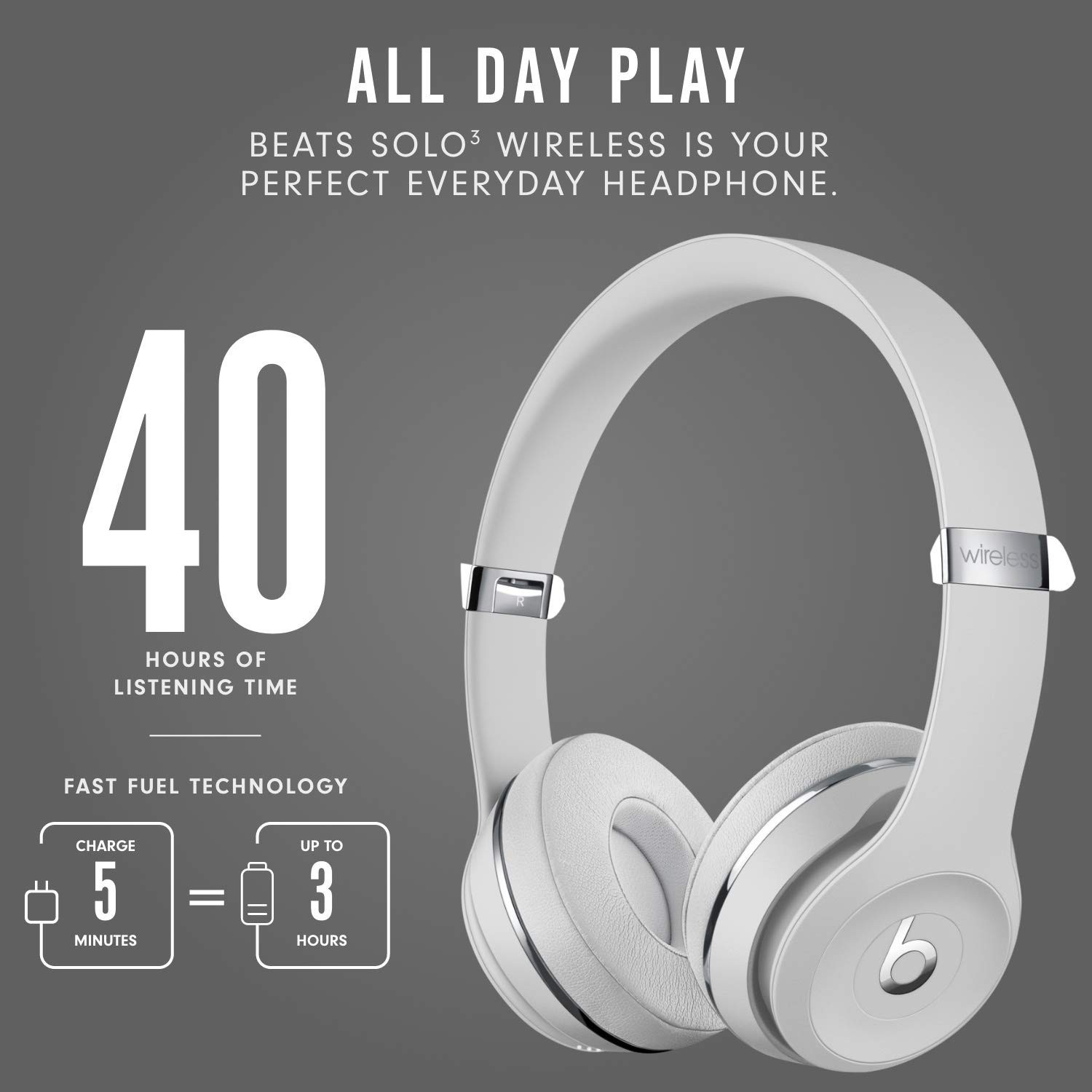 Beats by Dr. Dre Beats Solo3 Wireless On-Ear Headphones – White / Silver