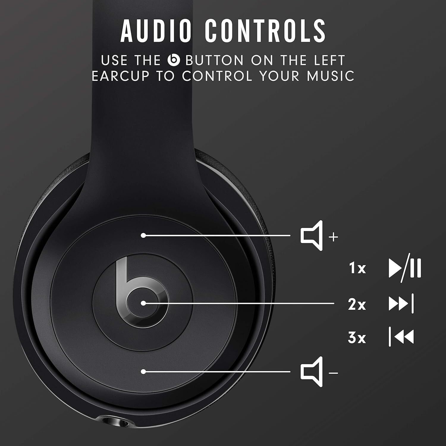 Beats Solo3 Wireless On-Ear Headphones -40 Hours of Listening Time, Black