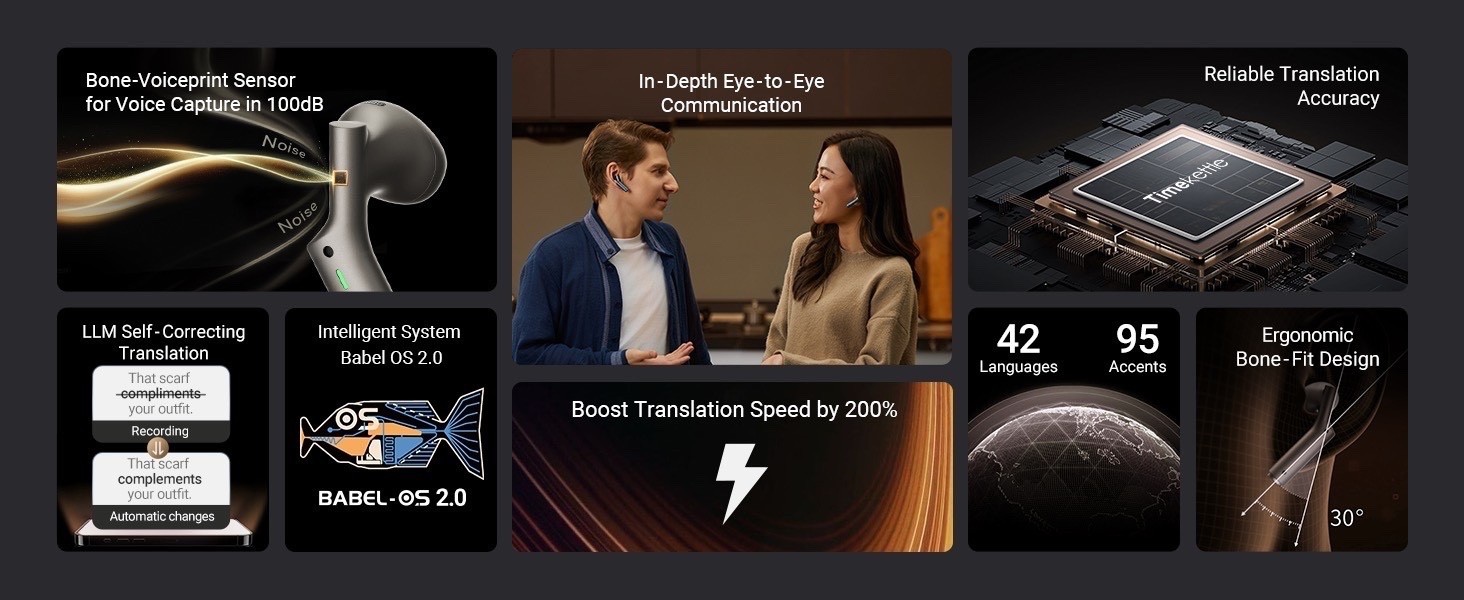 Timekettle W4 Translation Earbuds For Global Business and Friends- iOS / Android