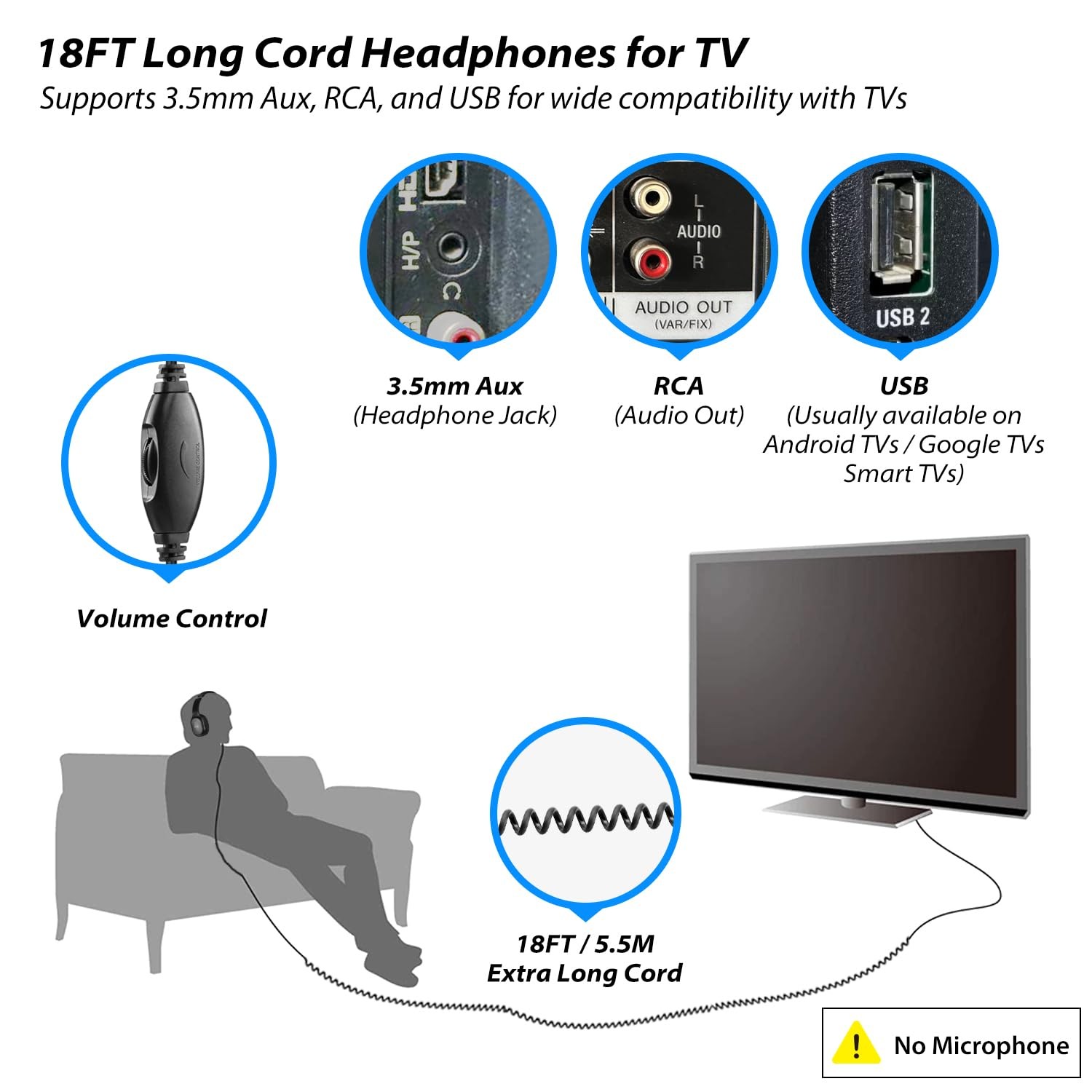 Upgrade Extra Long Cord Headphones for TV & PC with Volume Control, 18 Feet /…