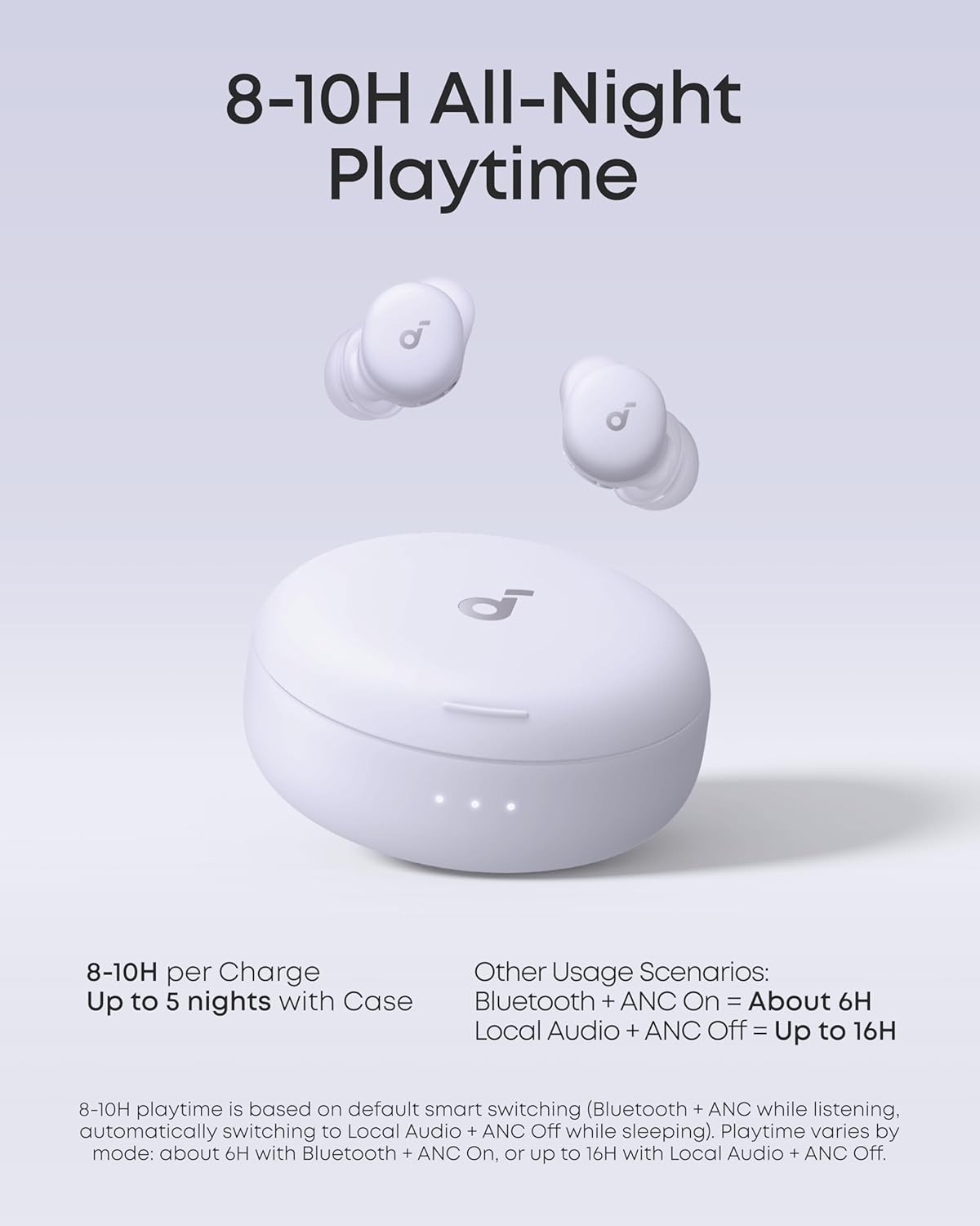 Soundcore Sleep A30 Special by Anker, Sleep Earbuds, ANC, Passive Isolation